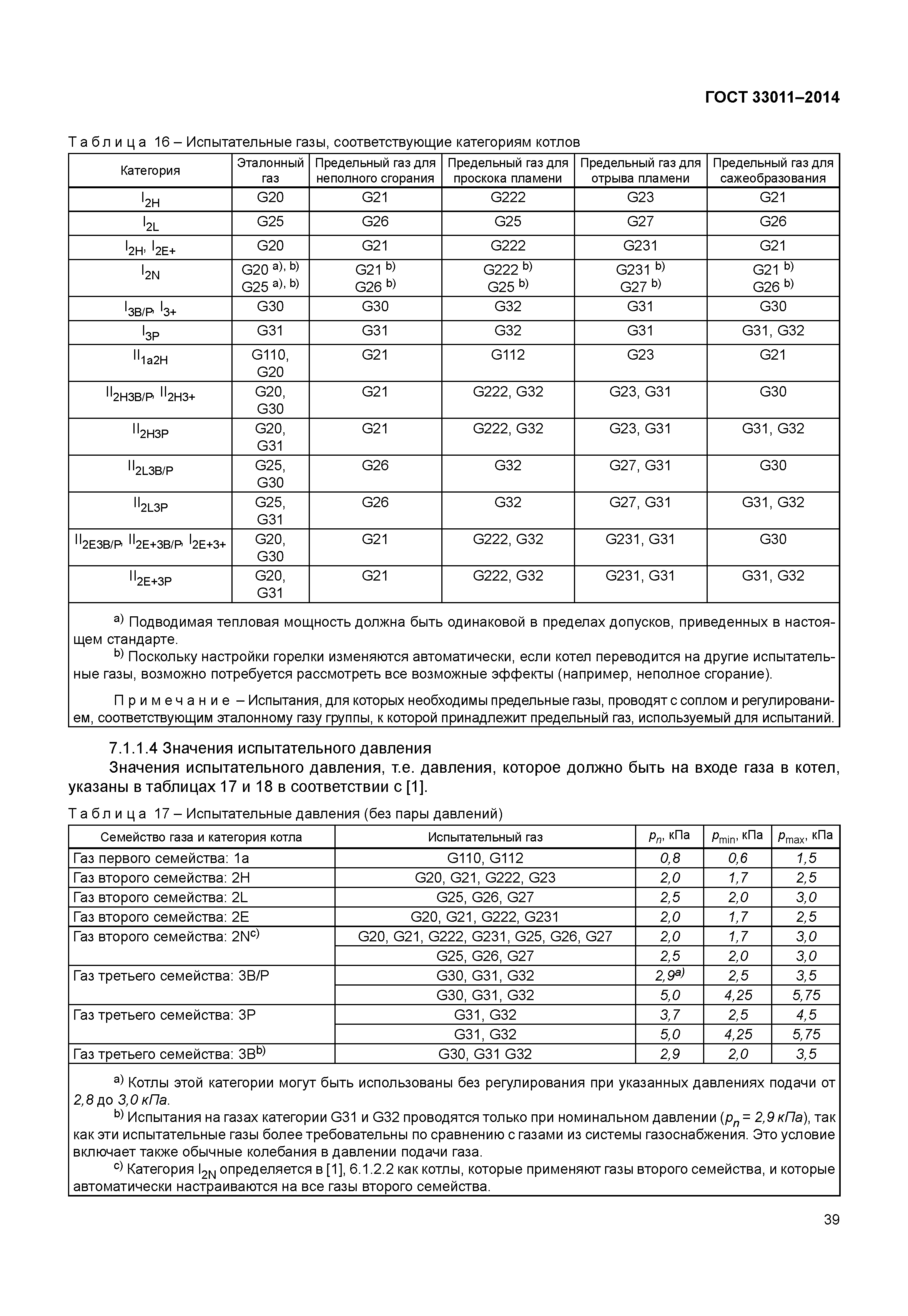 ГОСТ 33011-2014