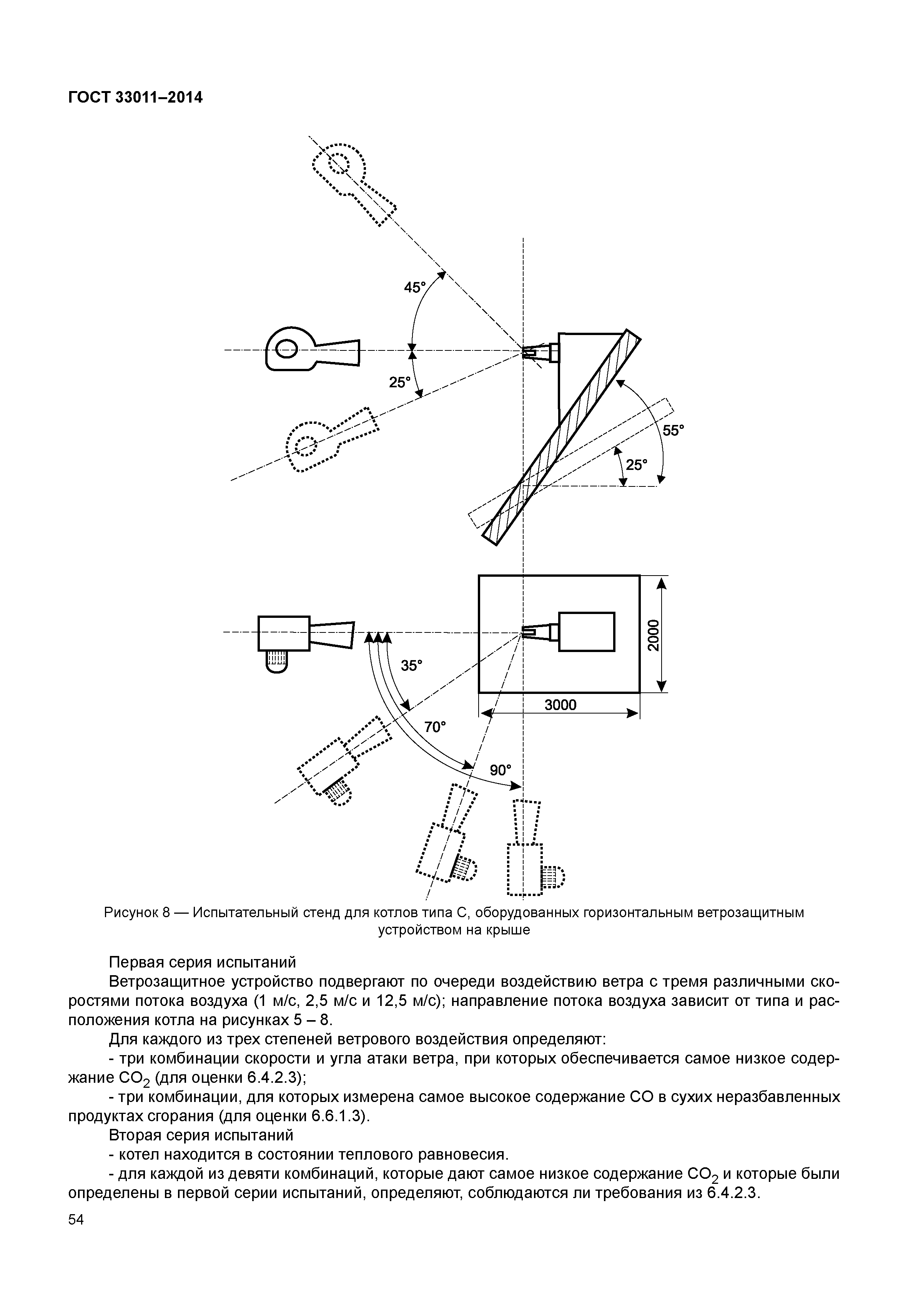 ГОСТ 33011-2014