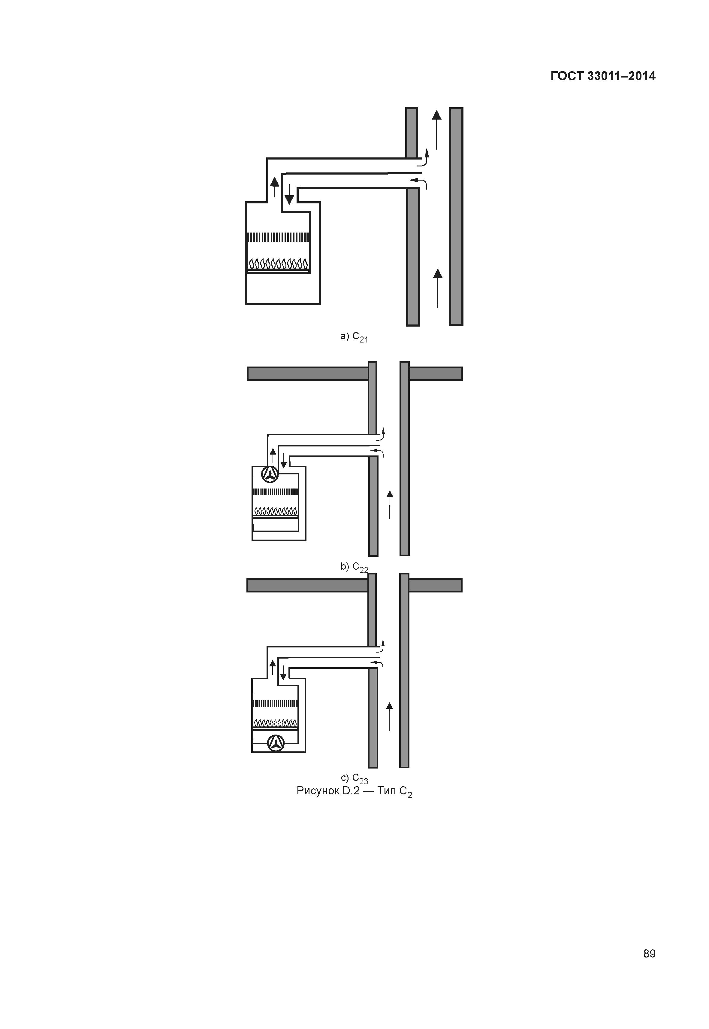 ГОСТ 33011-2014