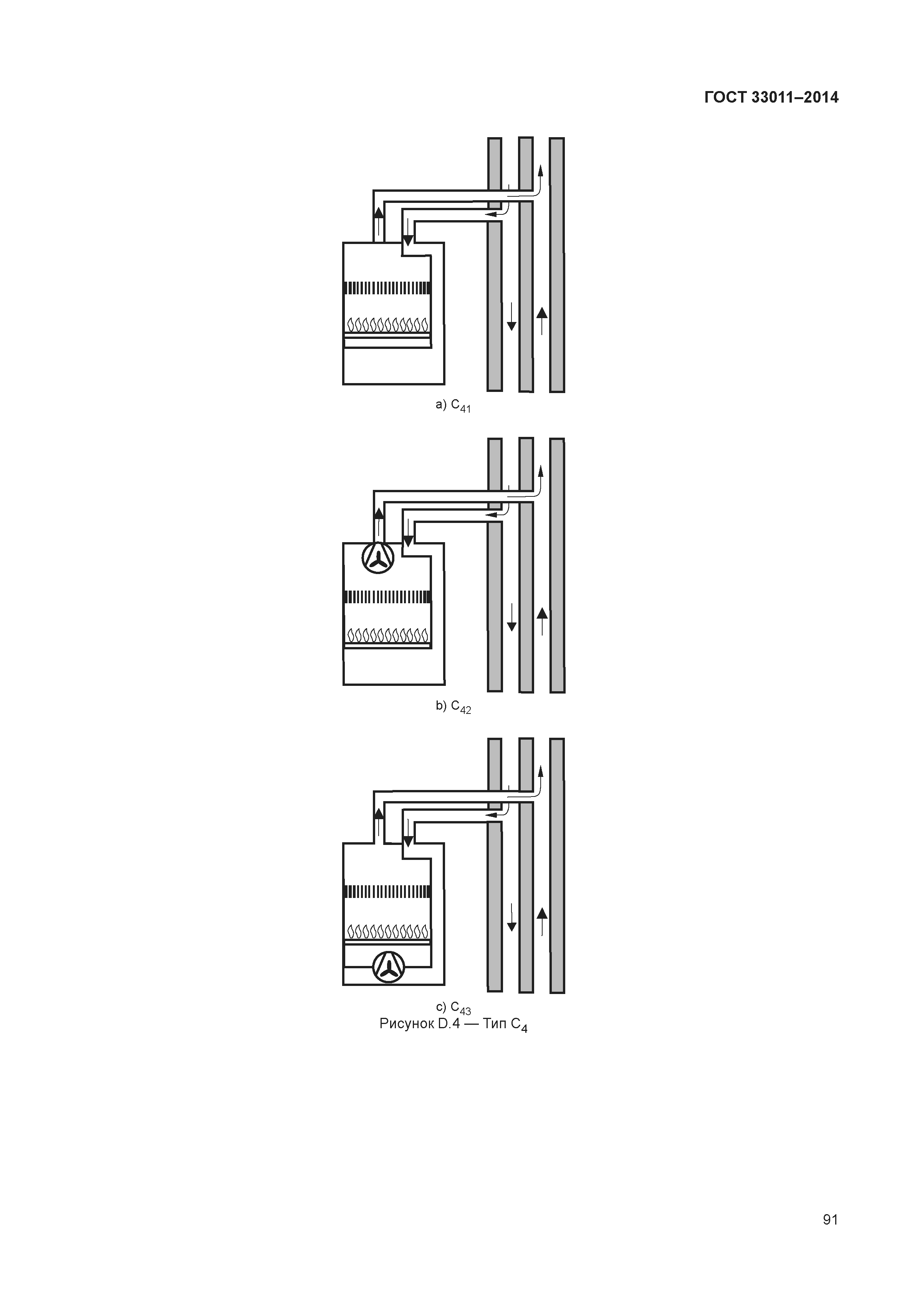 ГОСТ 33011-2014