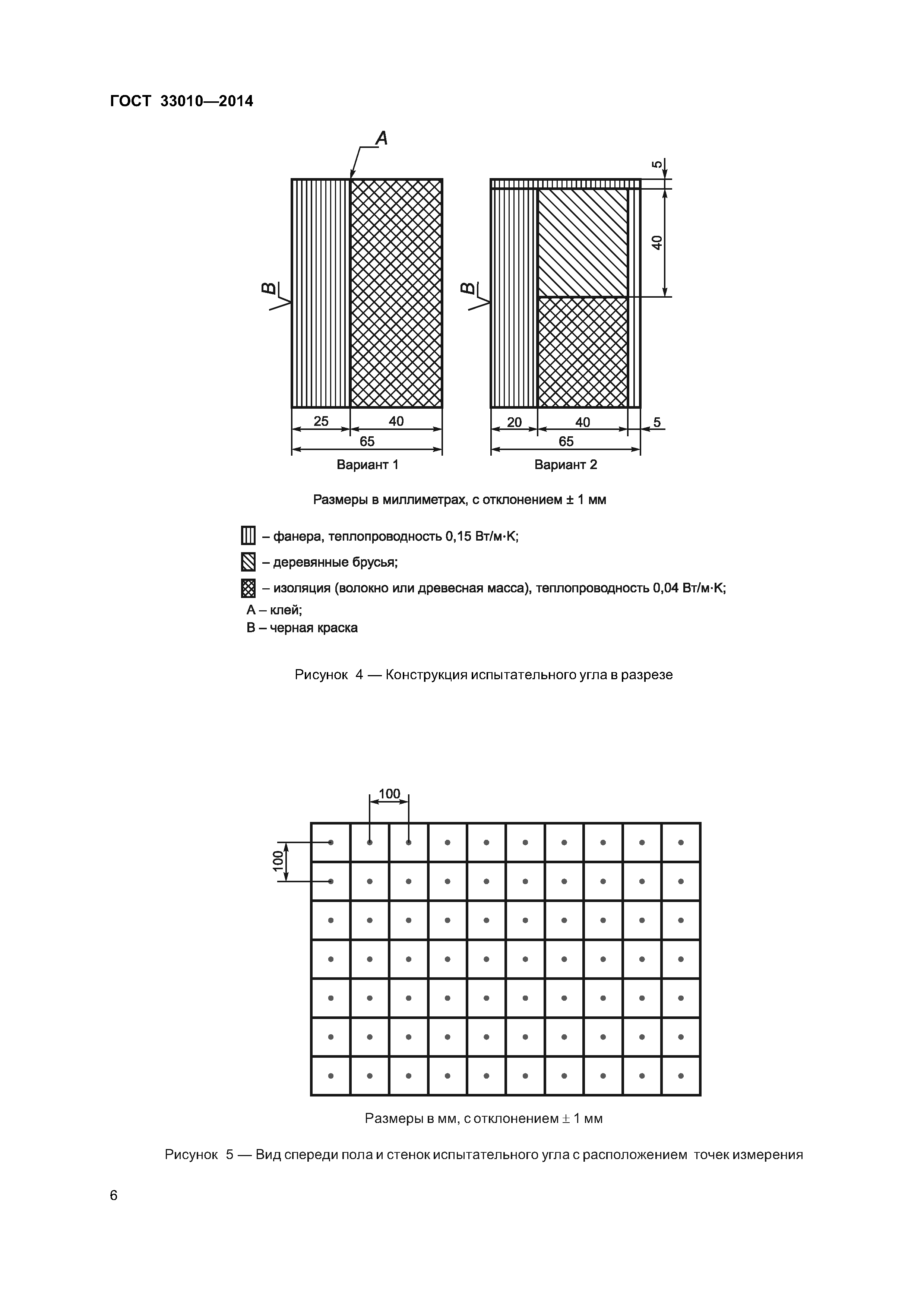 ГОСТ 33010-2014