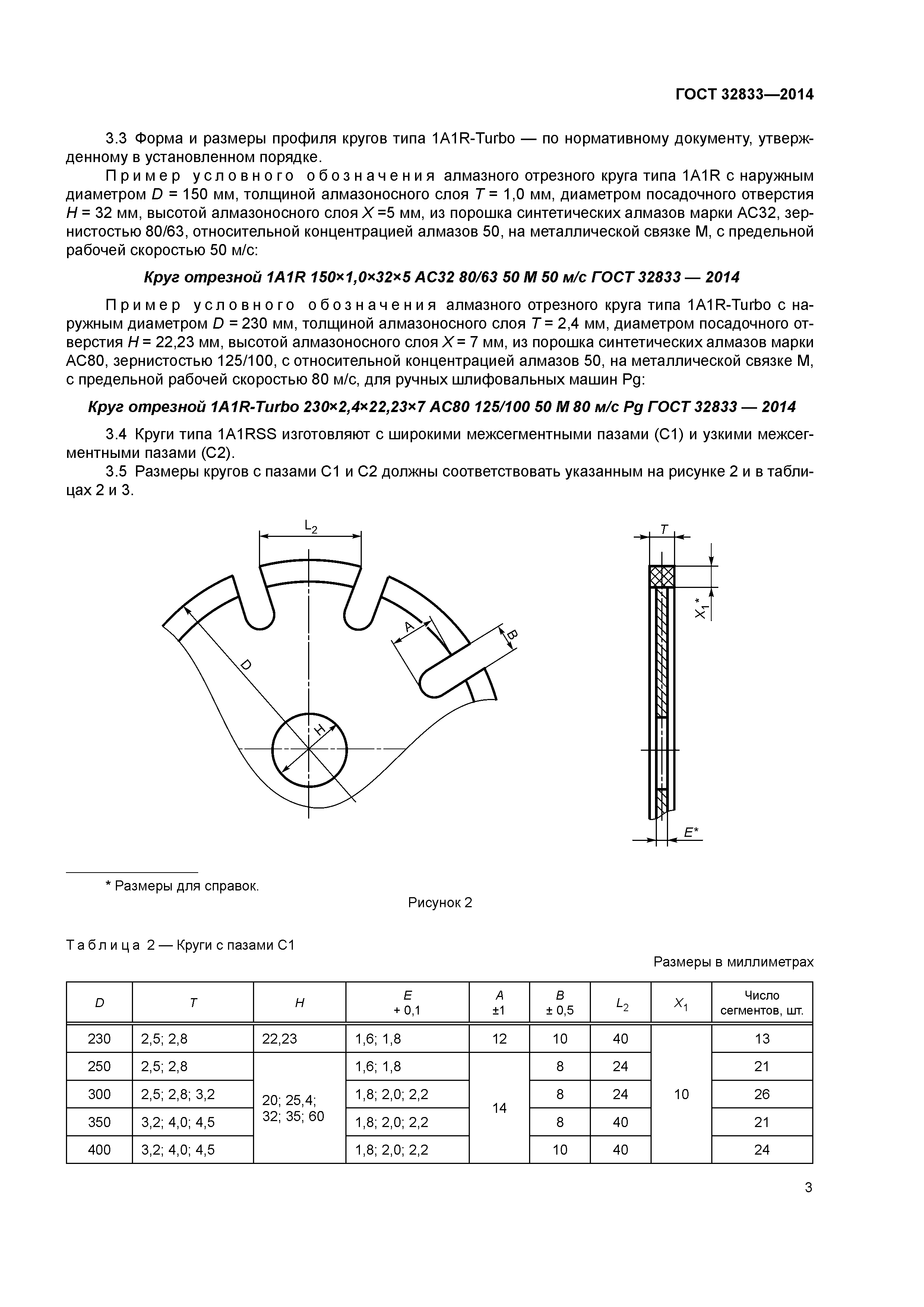 ГОСТ 32833-2014