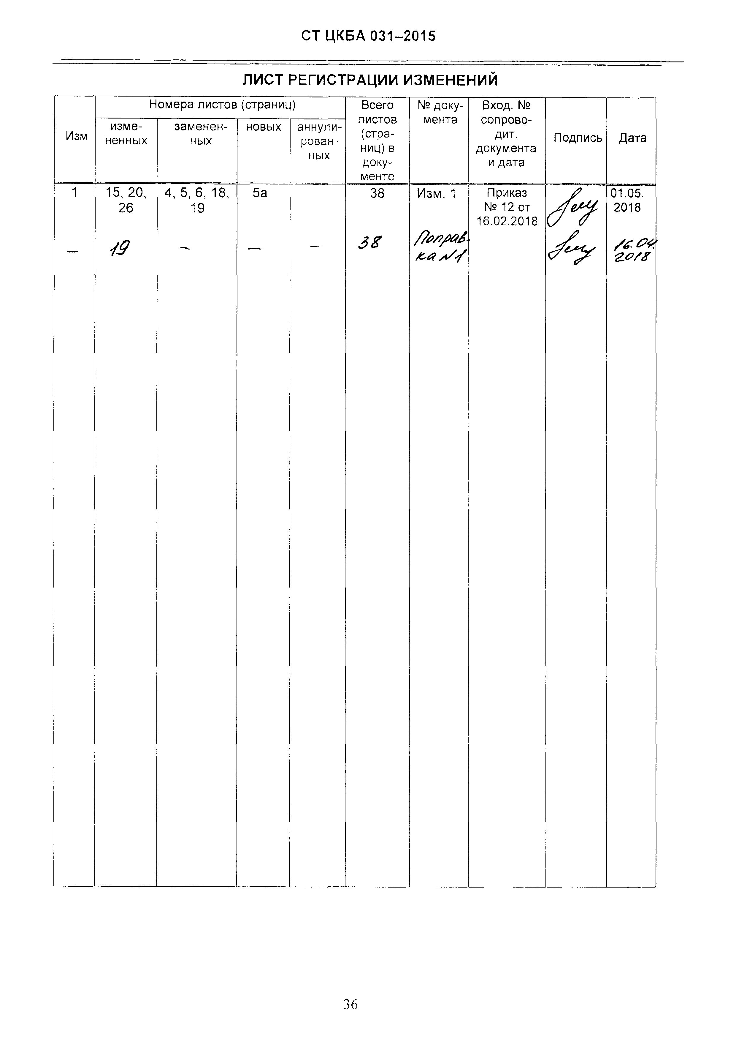 СТ ЦКБА 031-2015