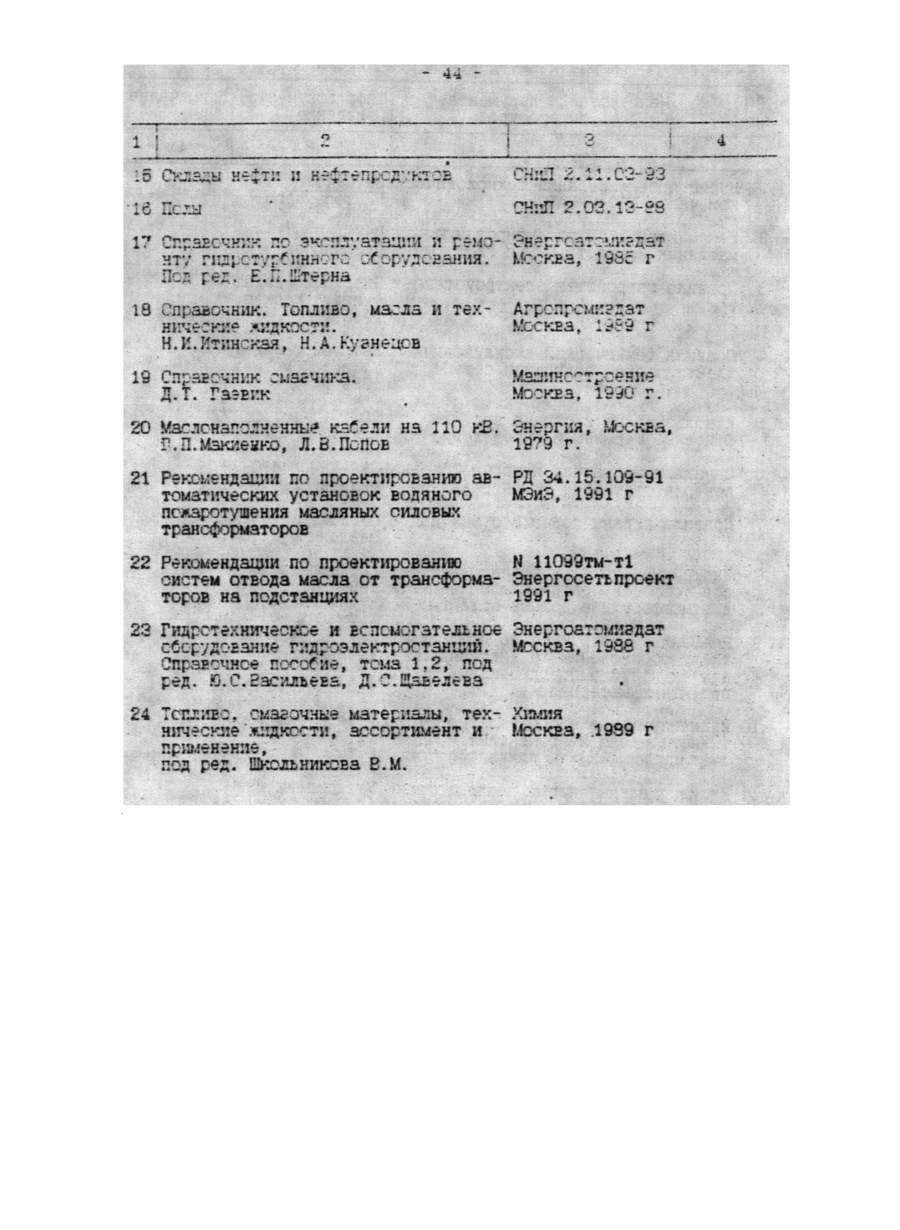 П 902-94/АО "Институт Гидропроект"