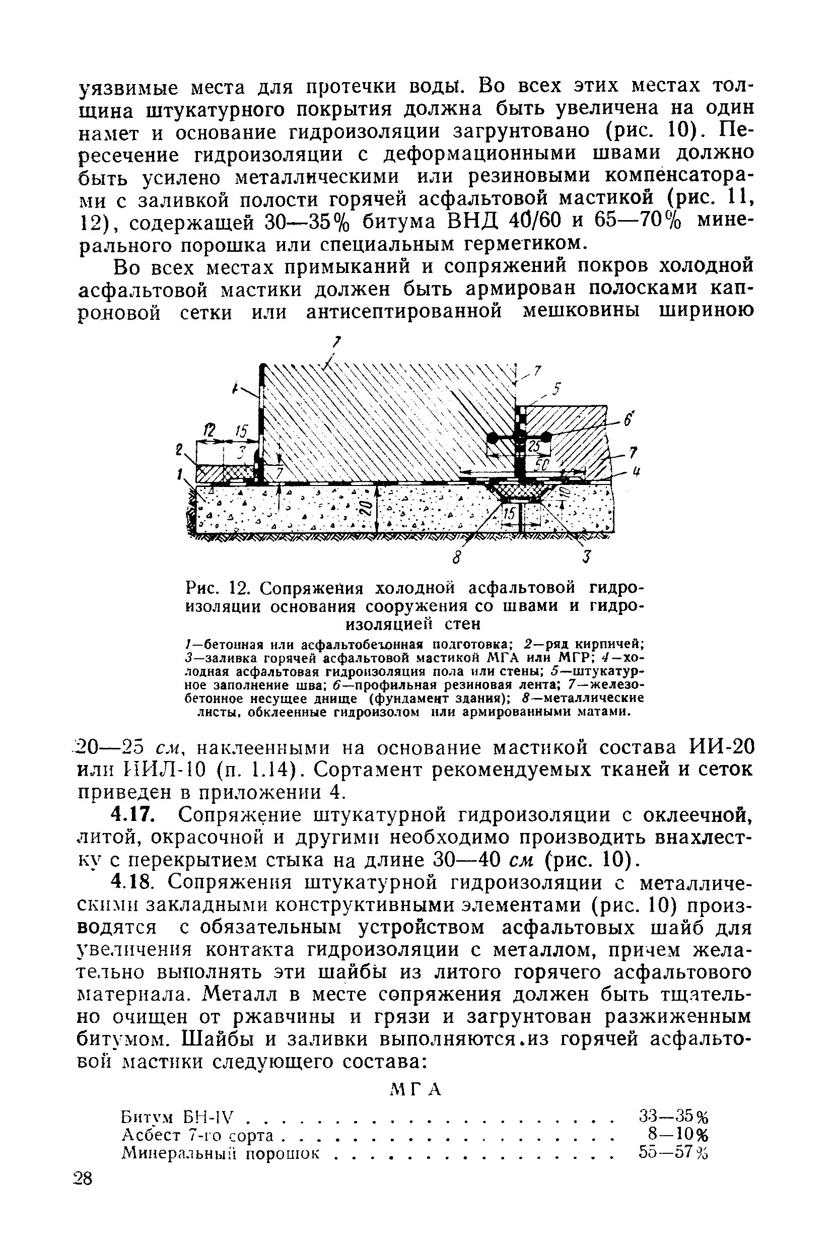 П 13-73/ВНИИГ