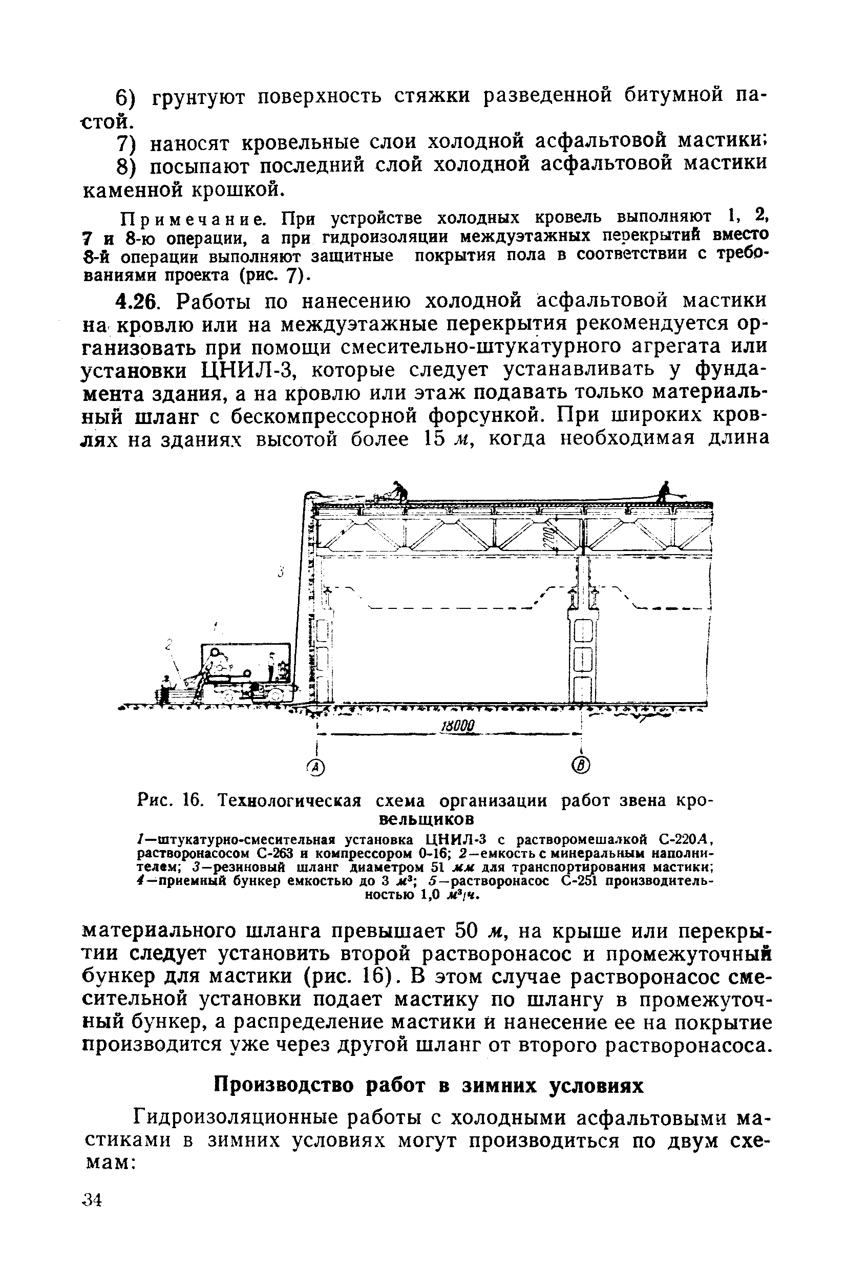 П 13-73/ВНИИГ