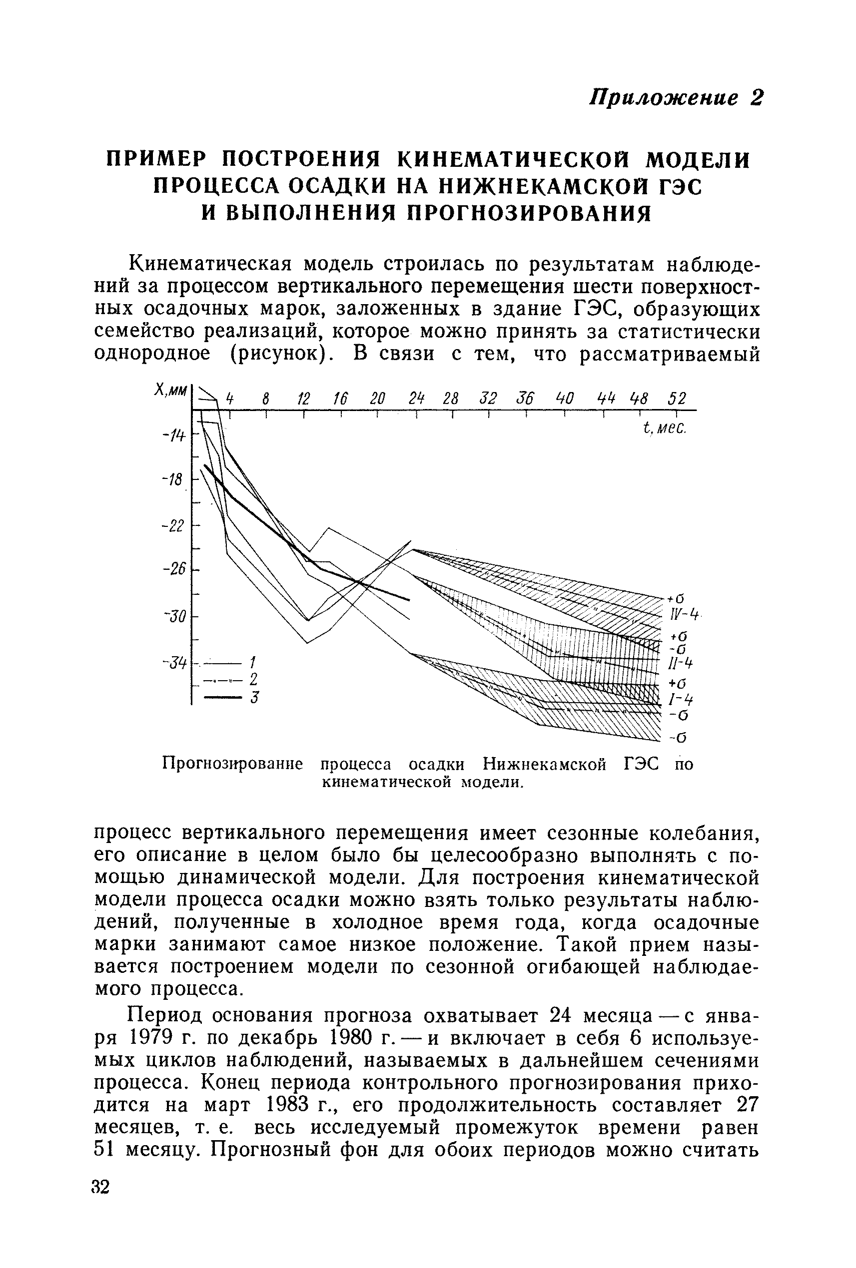 П 53-90/ВНИИГ