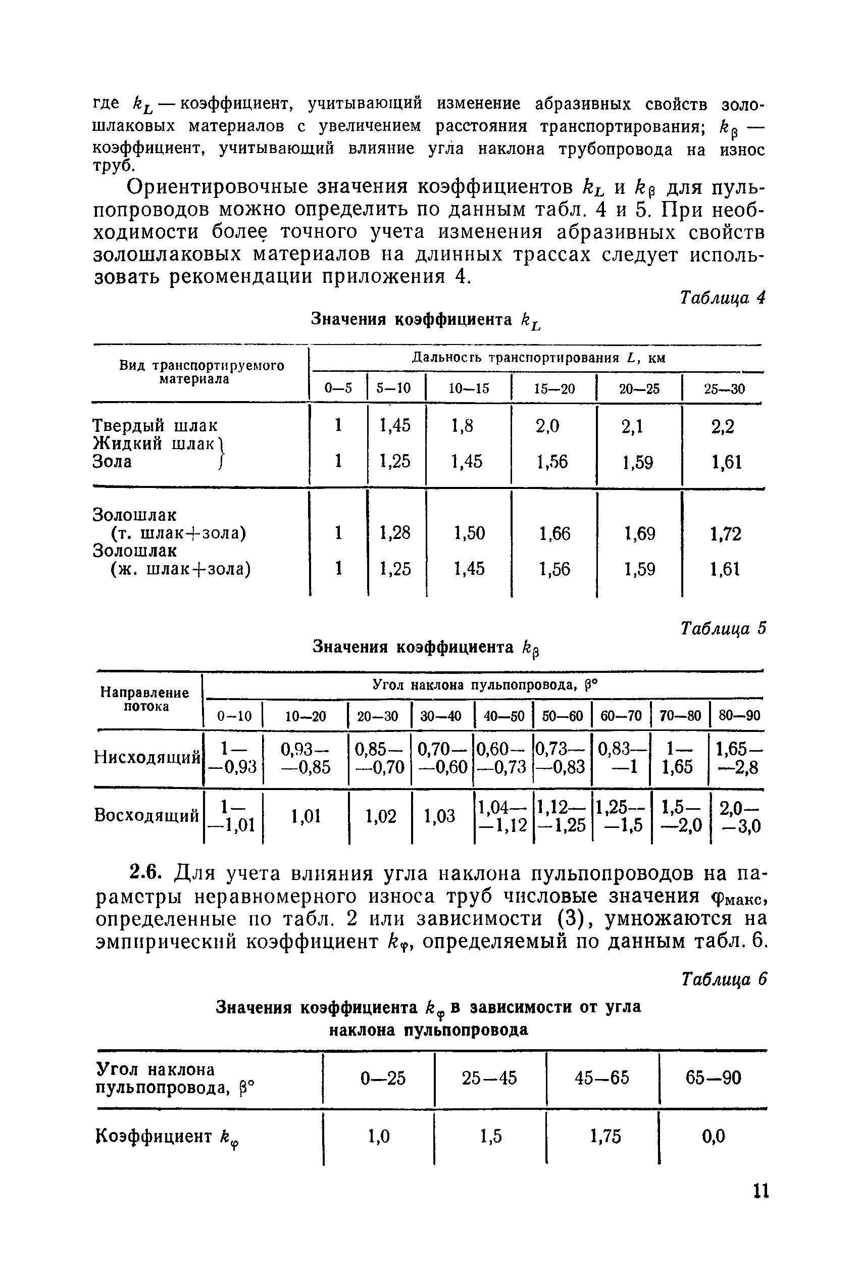 П 09-83/ВНИИГ