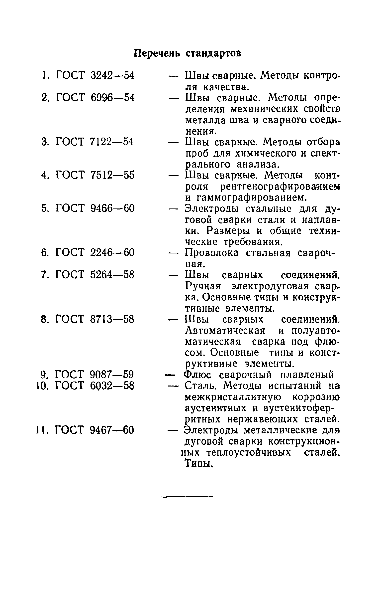 РСН 7-61/Госстрой РСФСР