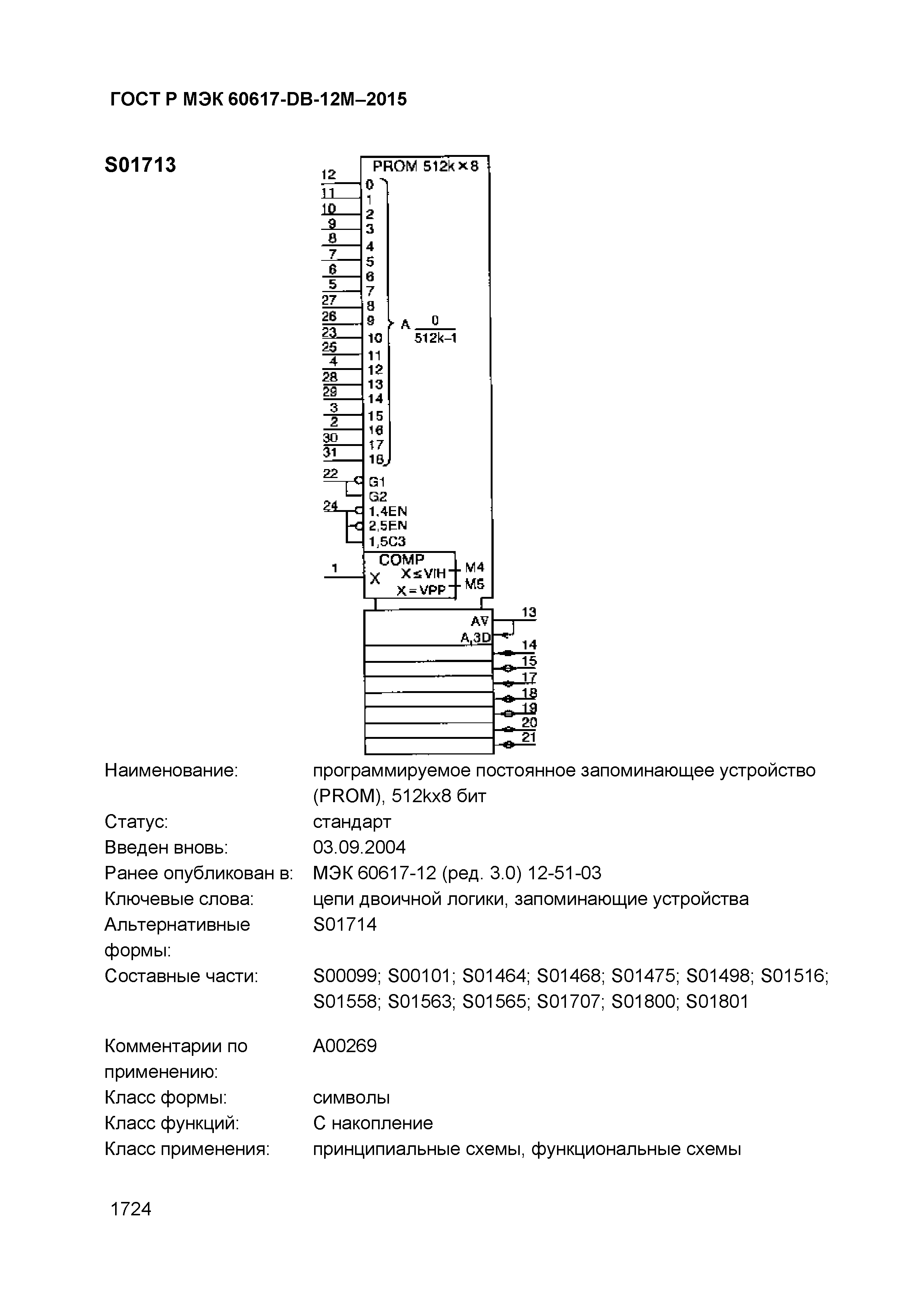 ГОСТ Р МЭК 60617-DB-12M-2015