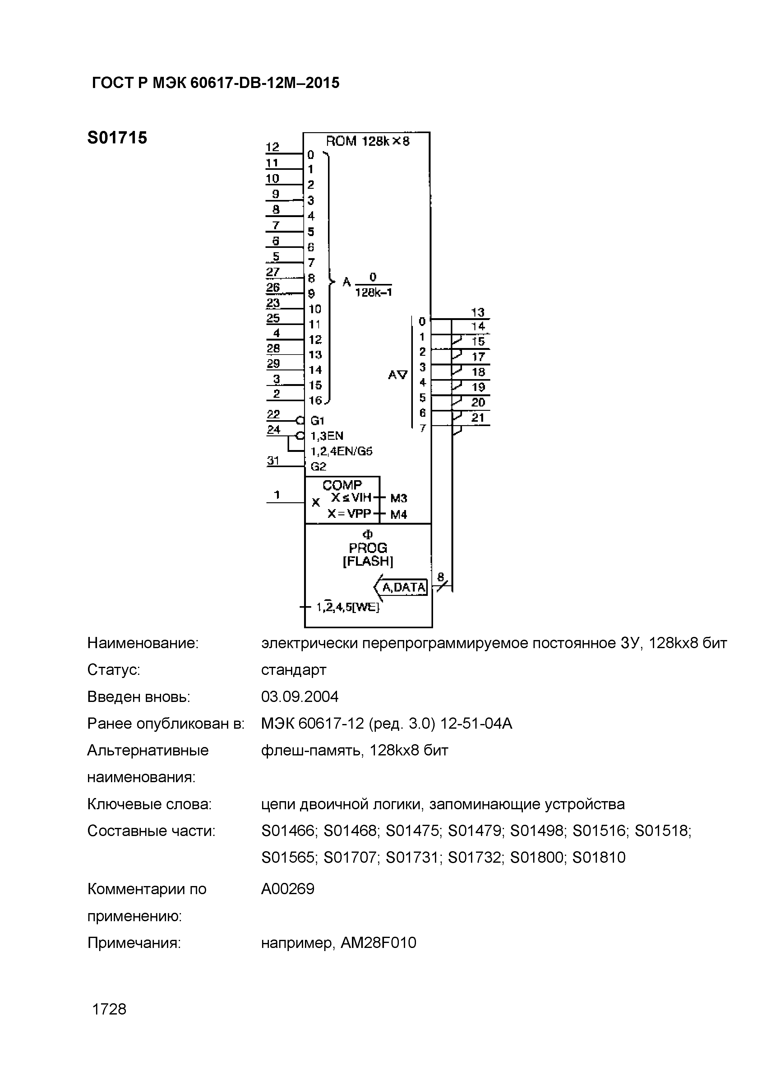 ГОСТ Р МЭК 60617-DB-12M-2015