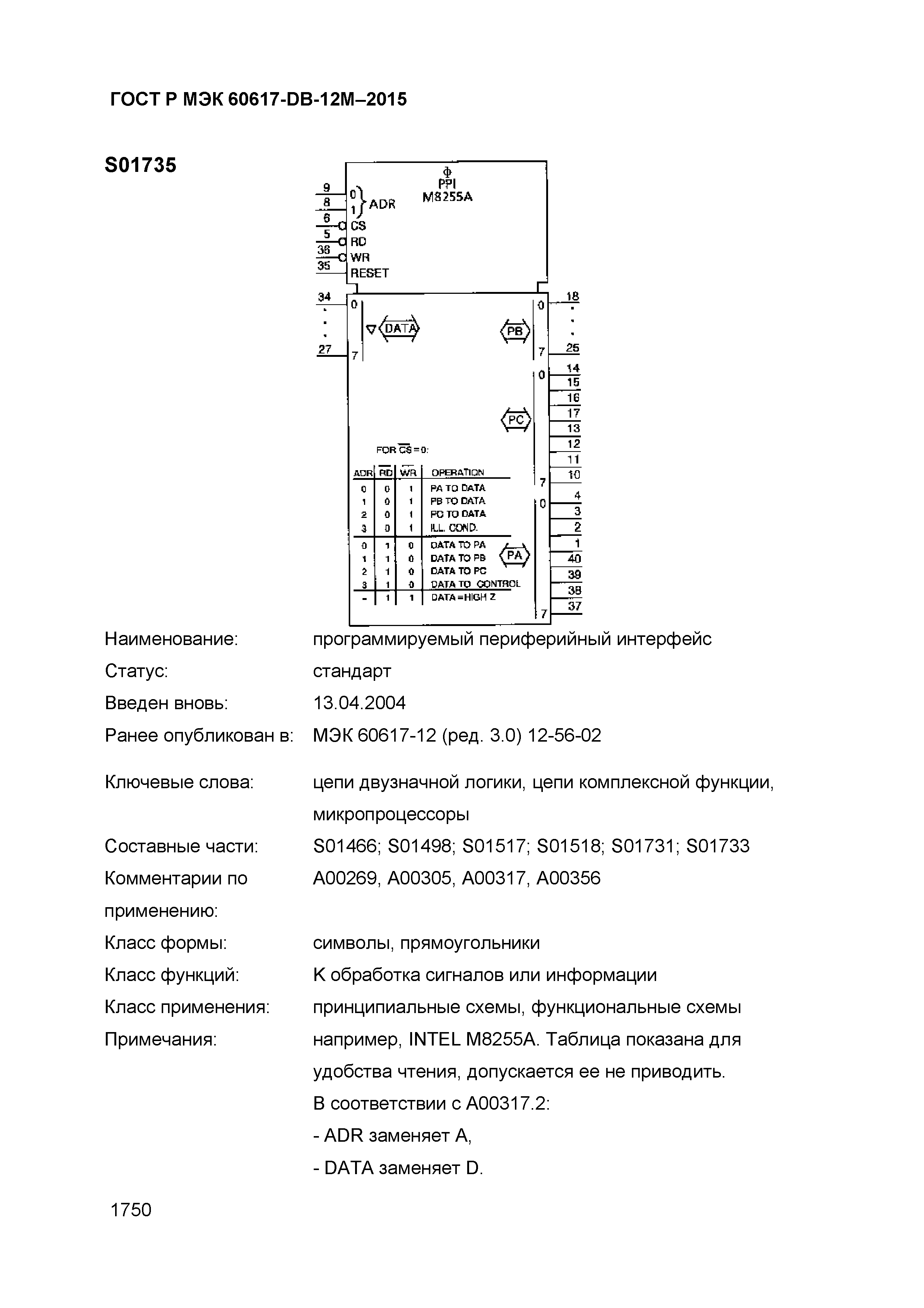 ГОСТ Р МЭК 60617-DB-12M-2015