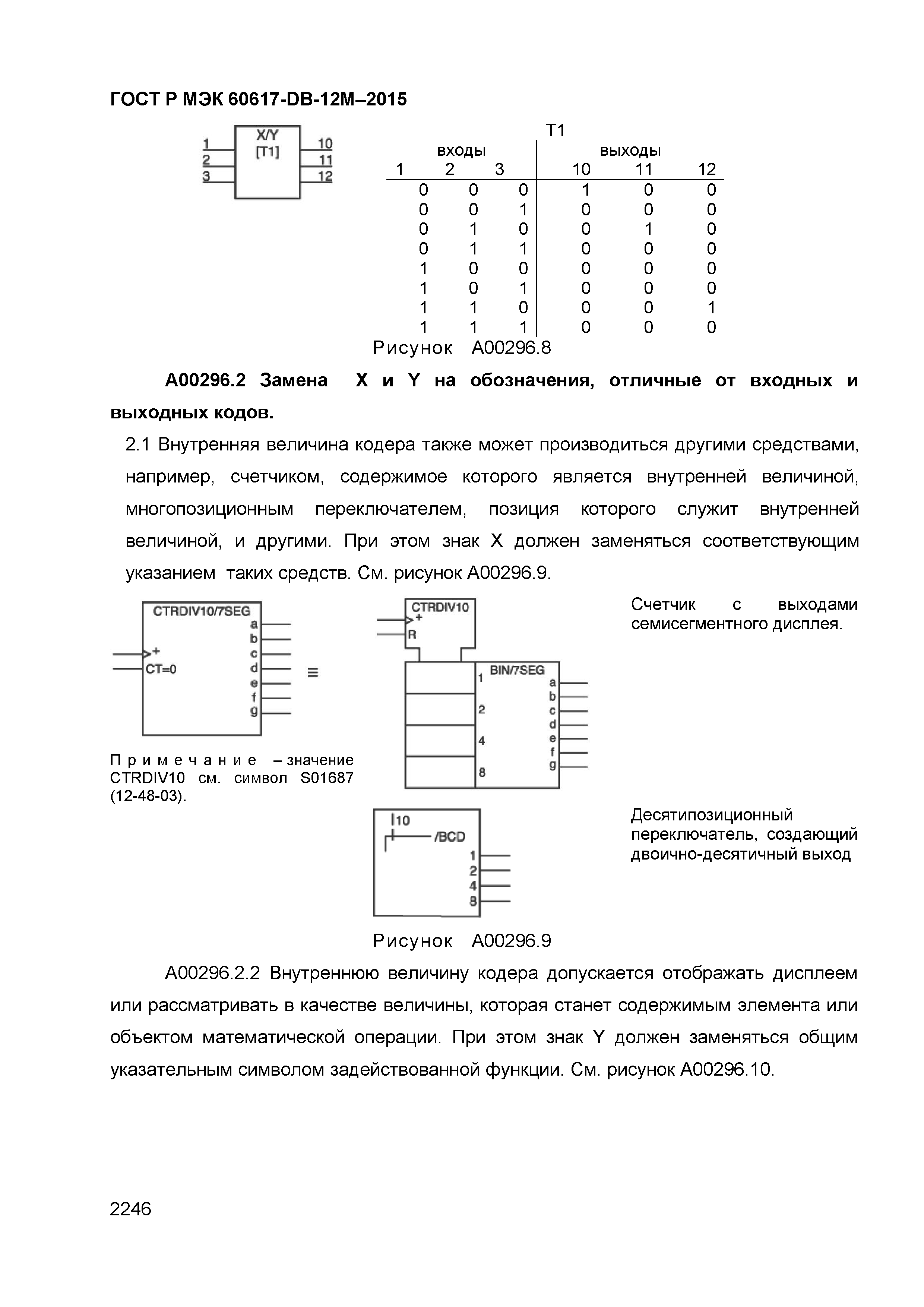 ГОСТ Р МЭК 60617-DB-12M-2015