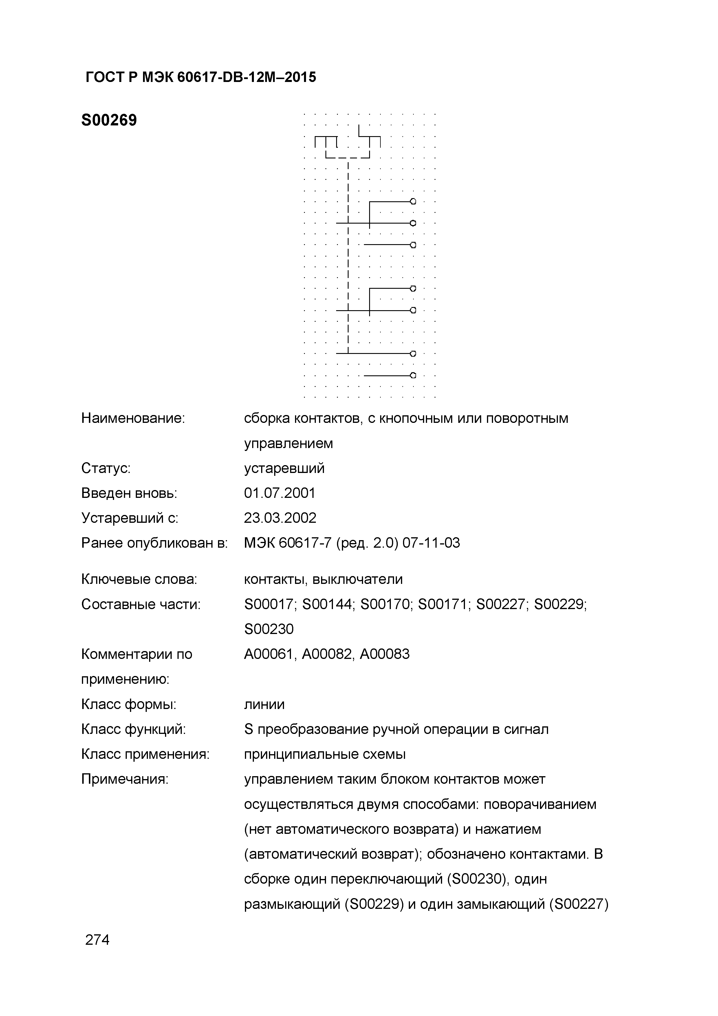 ГОСТ Р МЭК 60617-DB-12M-2015