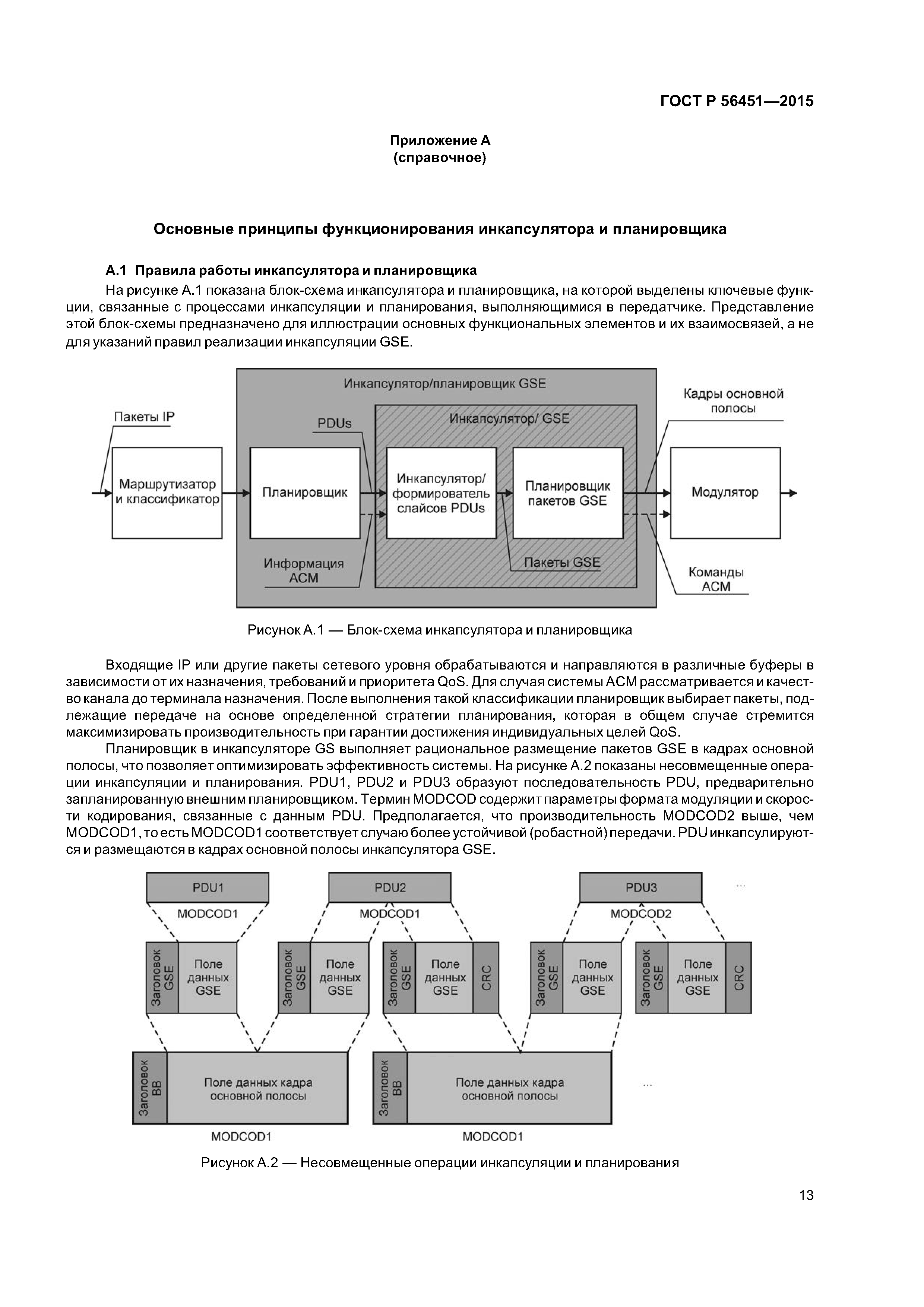 ГОСТ Р 56451-2015