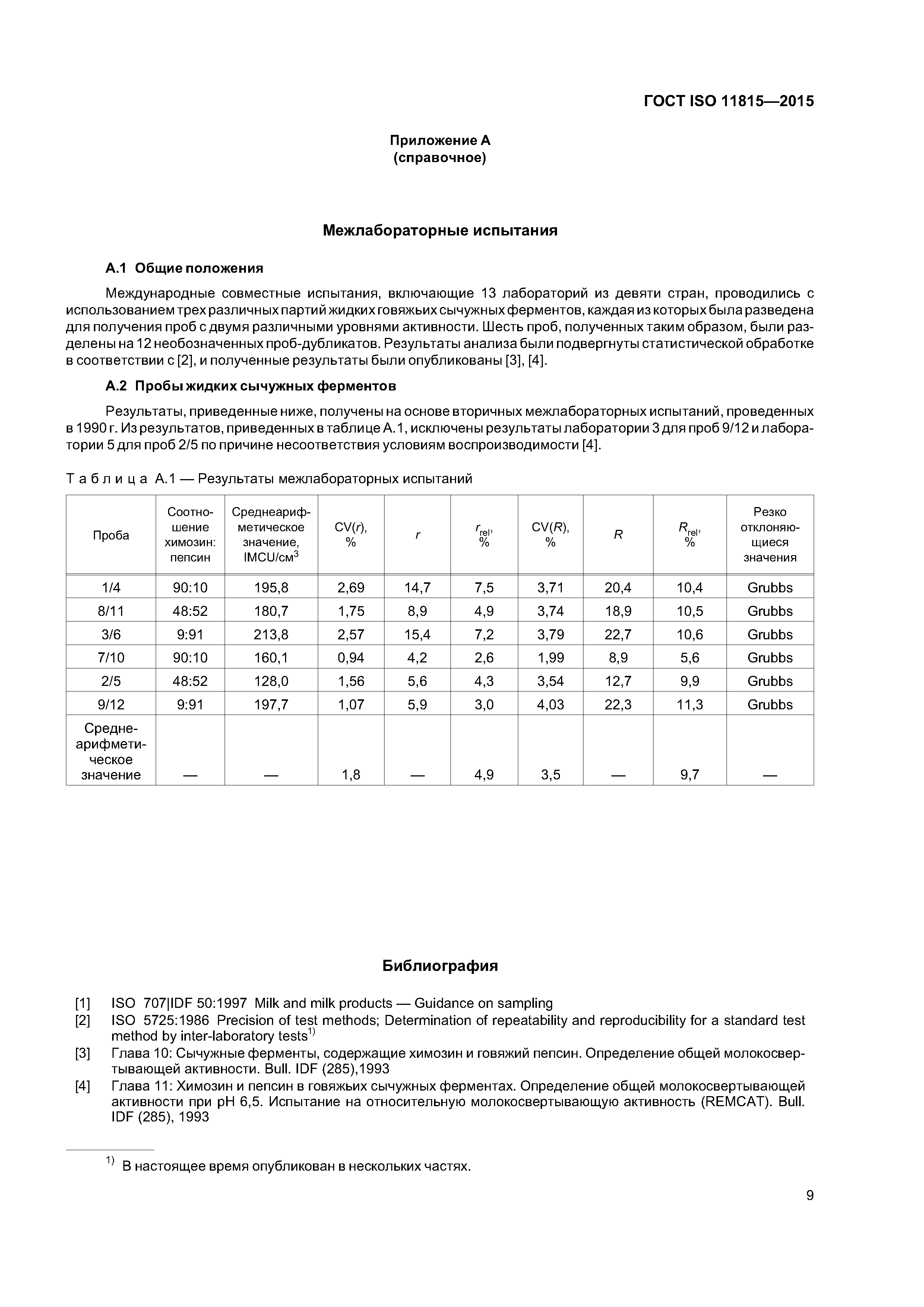 ГОСТ ISO 11815-2015