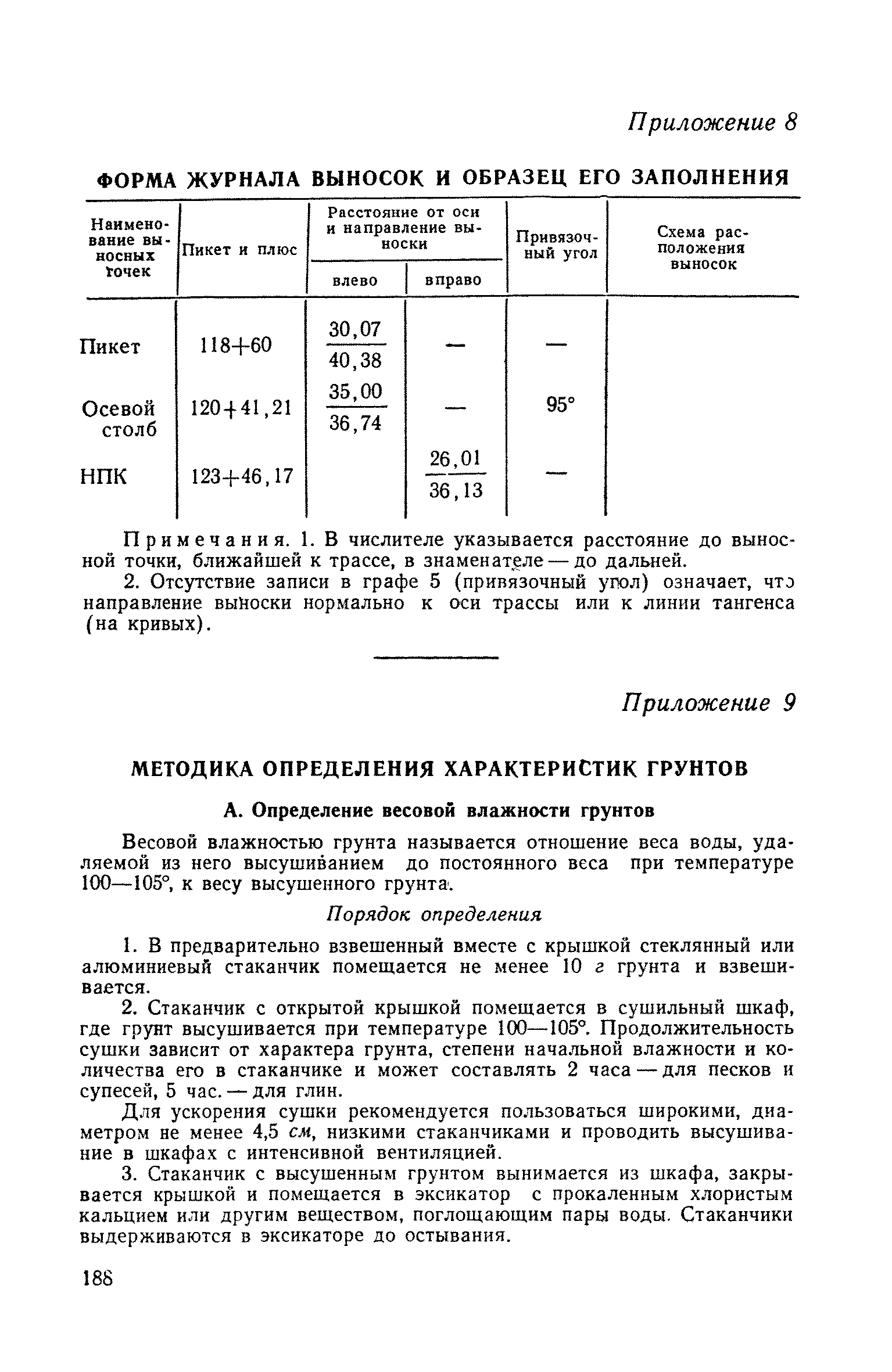 СН 61-59