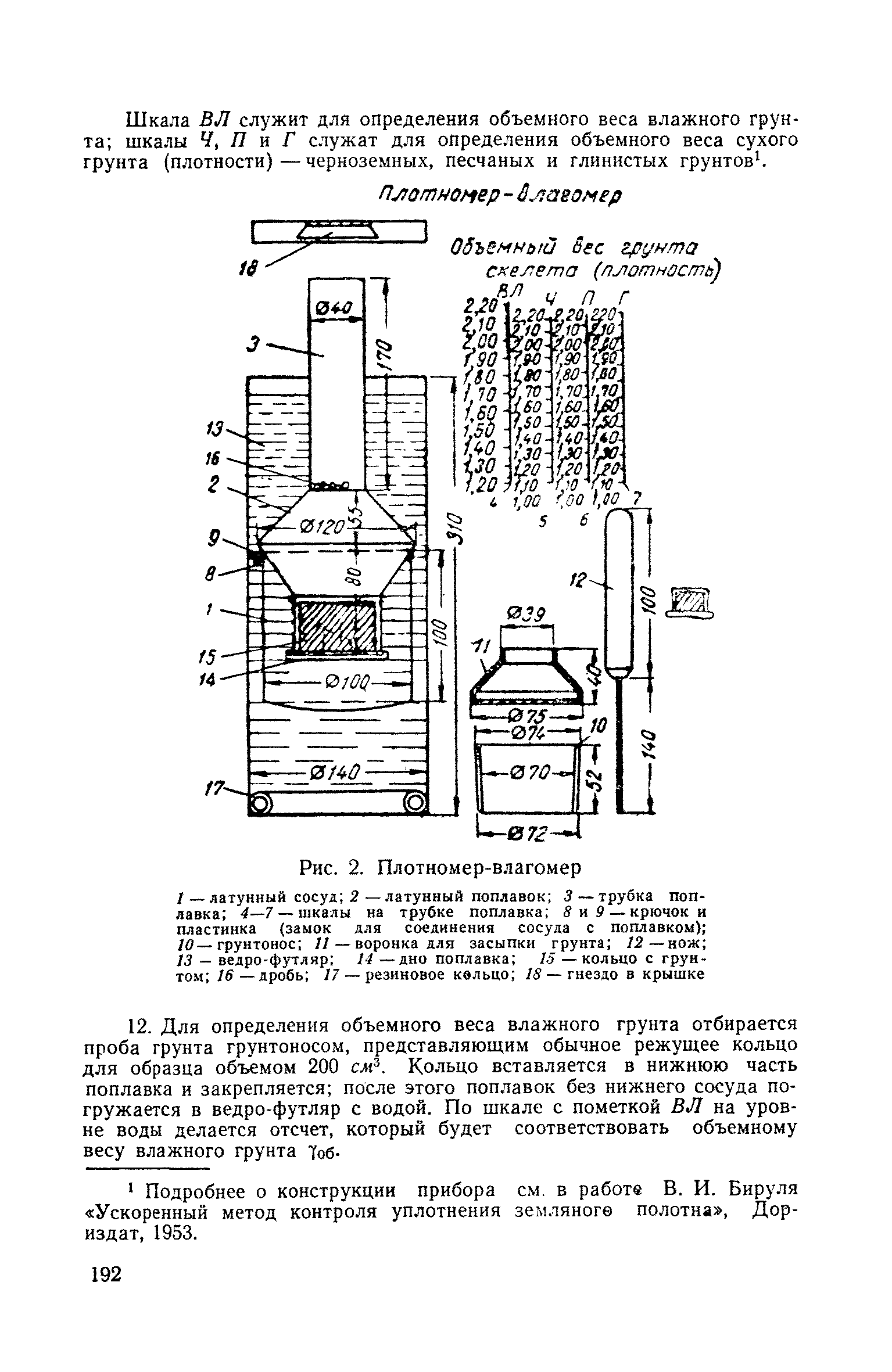 СН 61-59