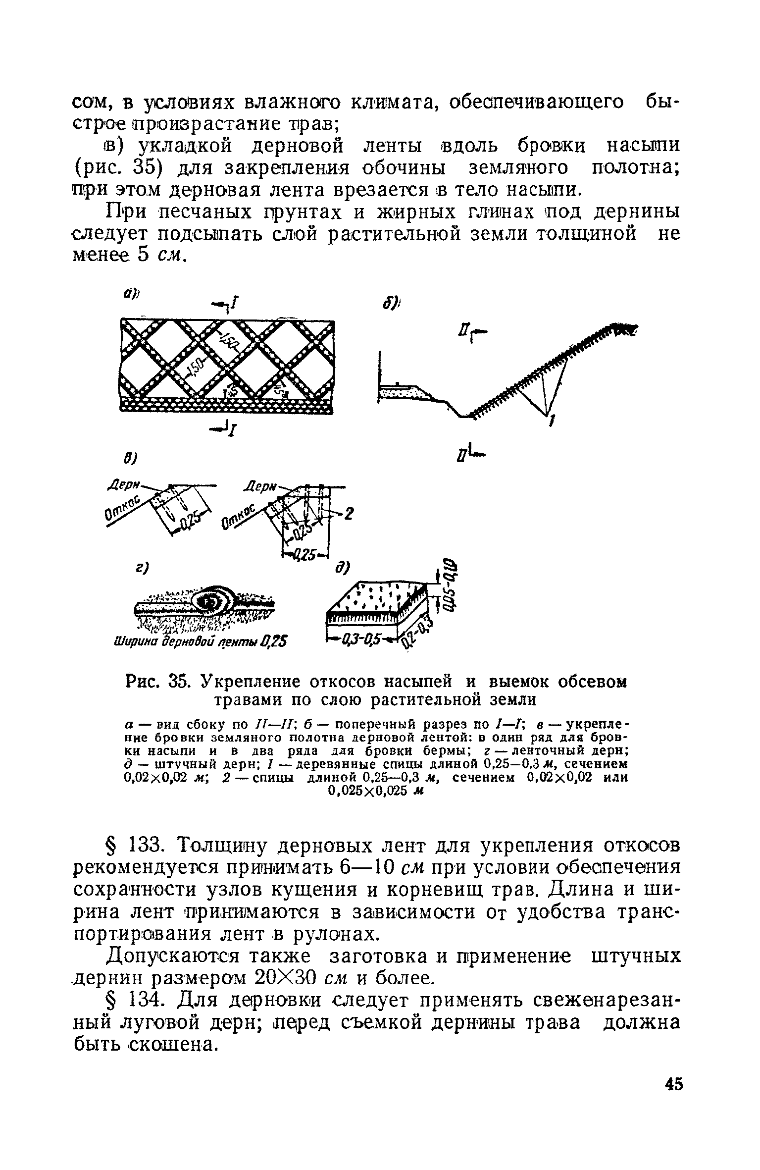 СН 61-59