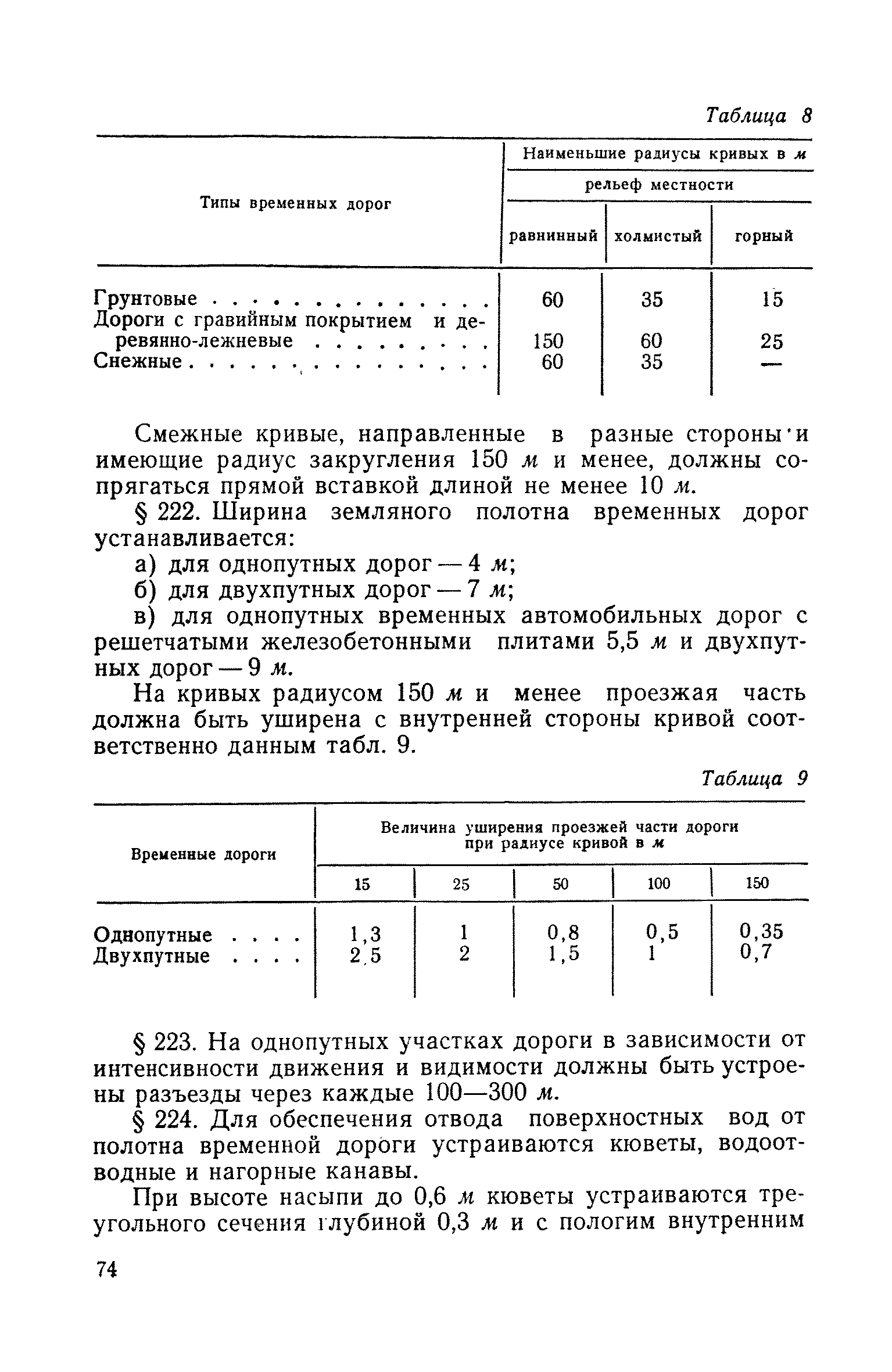 СН 61-59