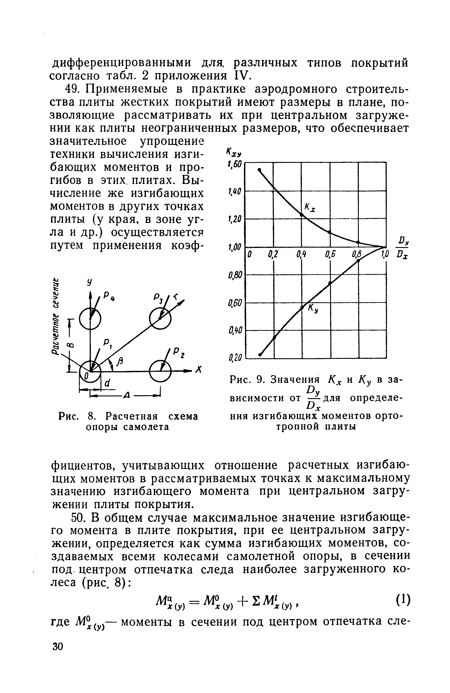 СН 120-60