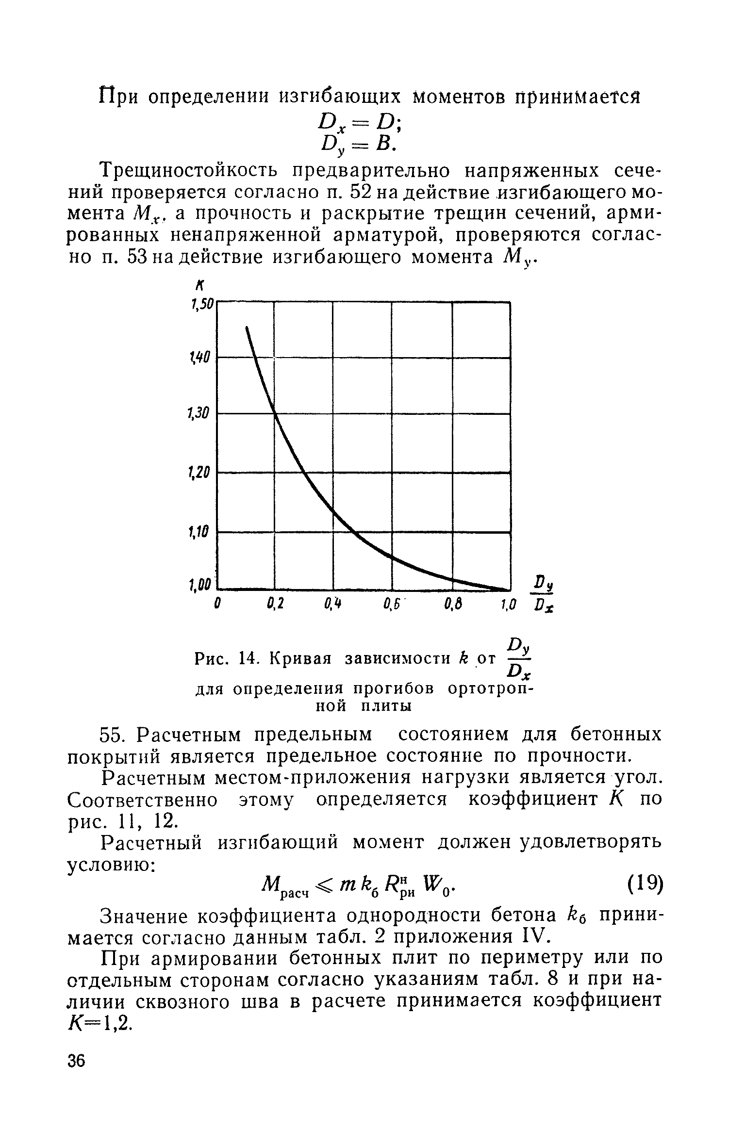 СН 120-60