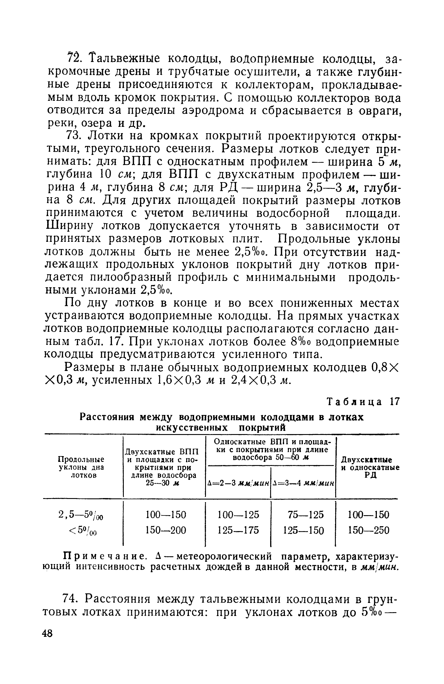 СН 120-60