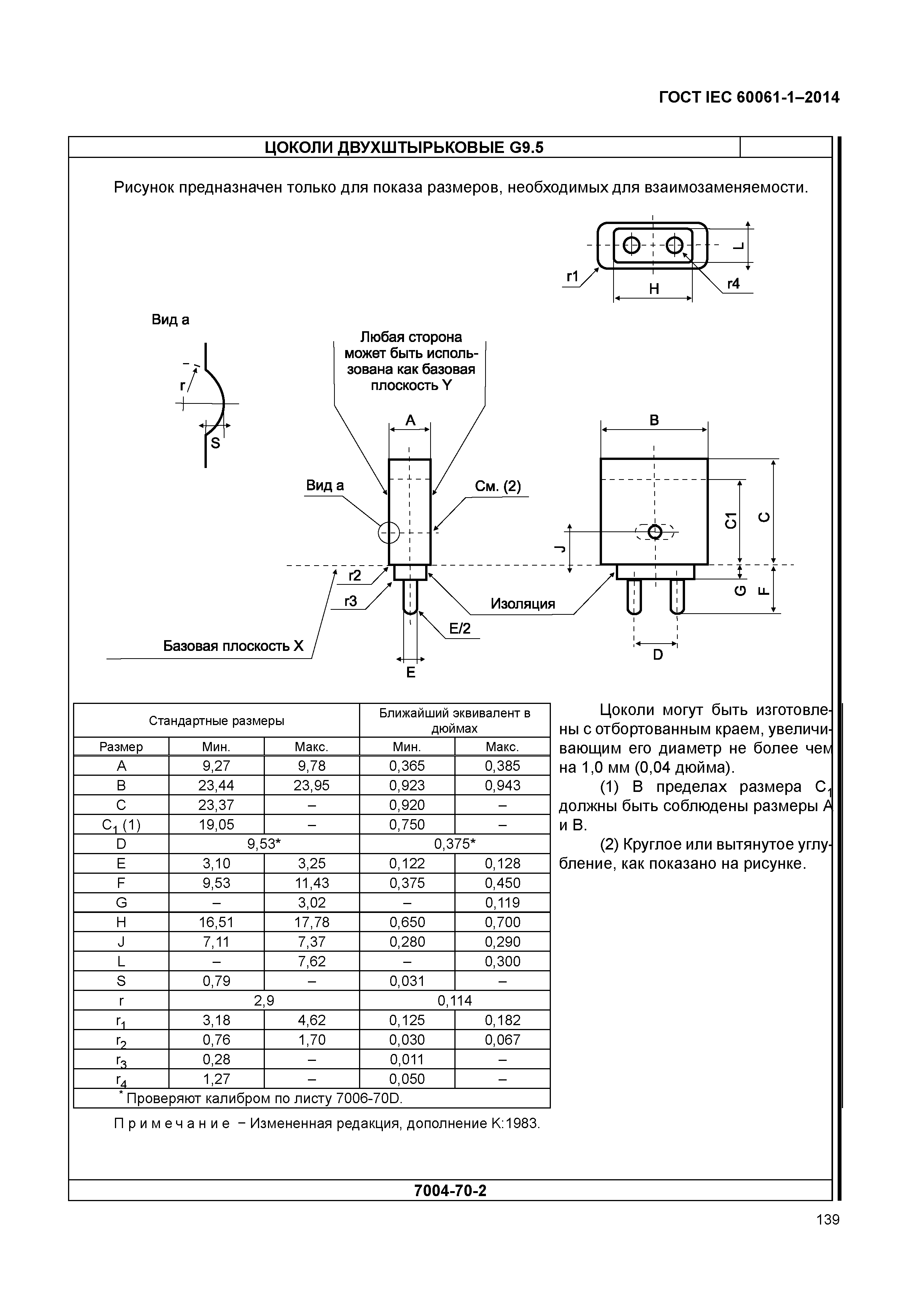 ГОСТ IEC 60061-1-2014