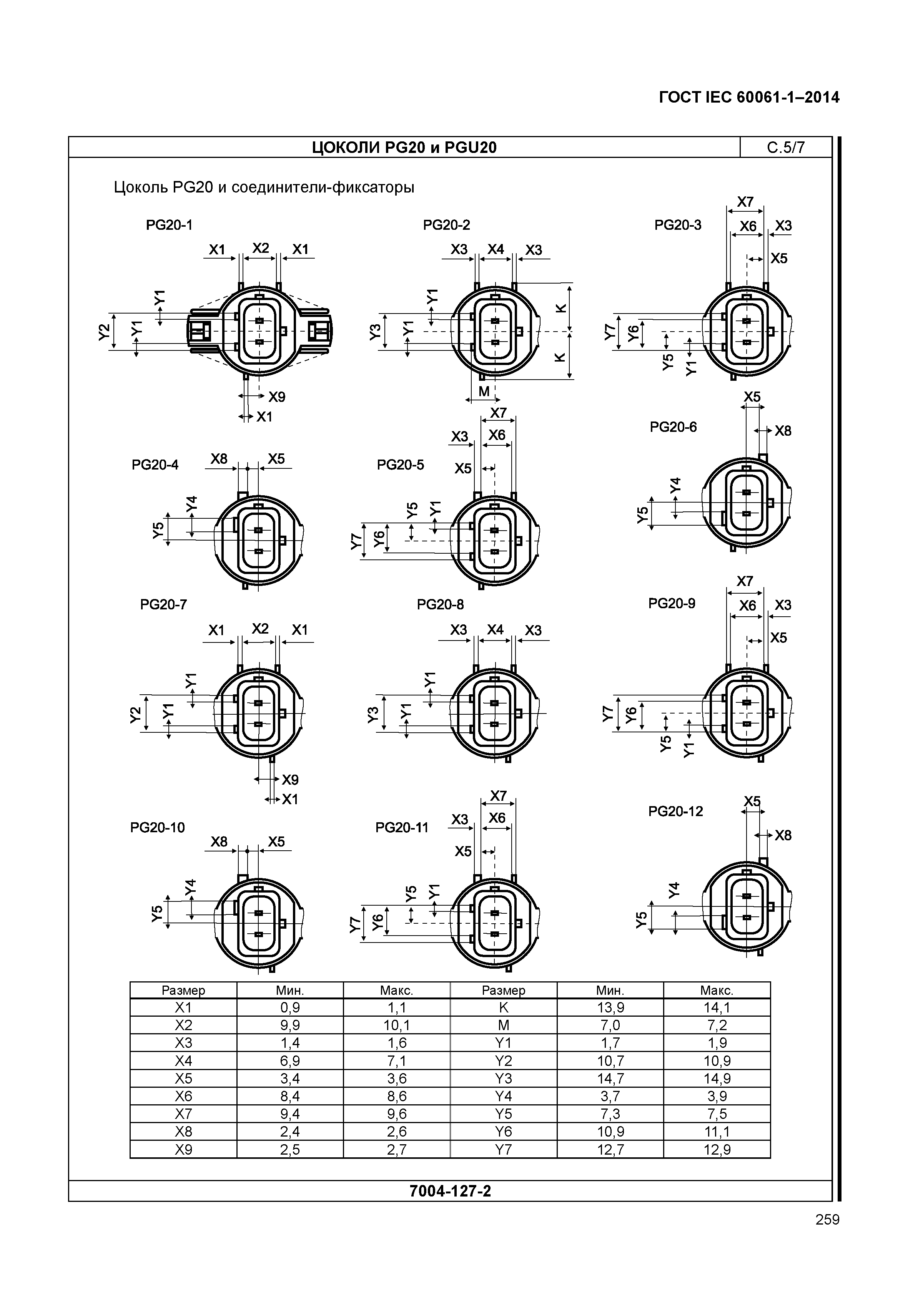 ГОСТ IEC 60061-1-2014