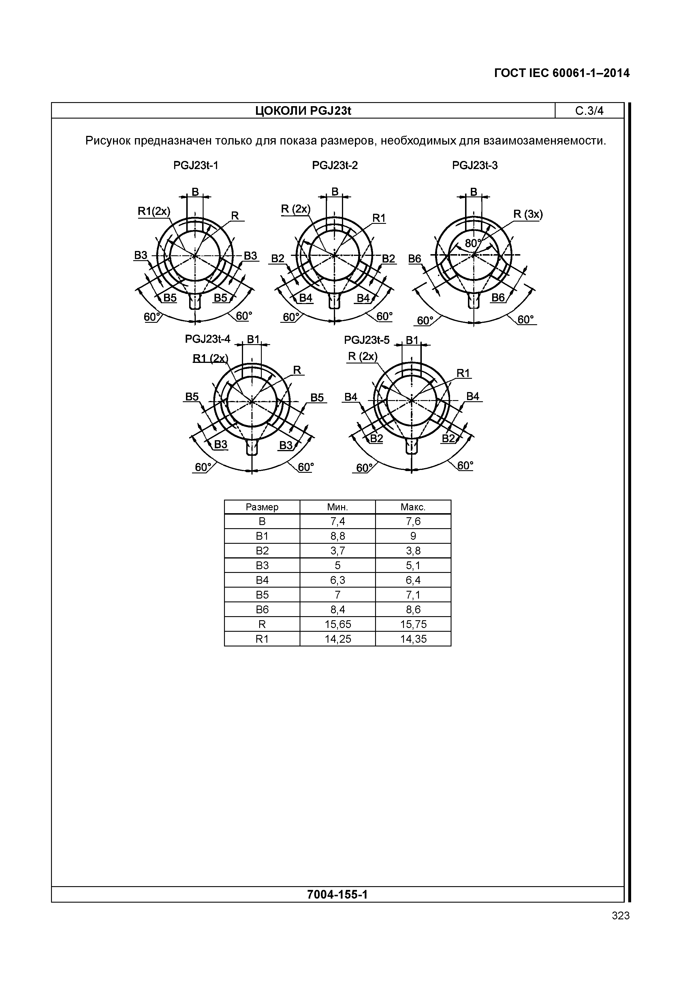 ГОСТ IEC 60061-1-2014