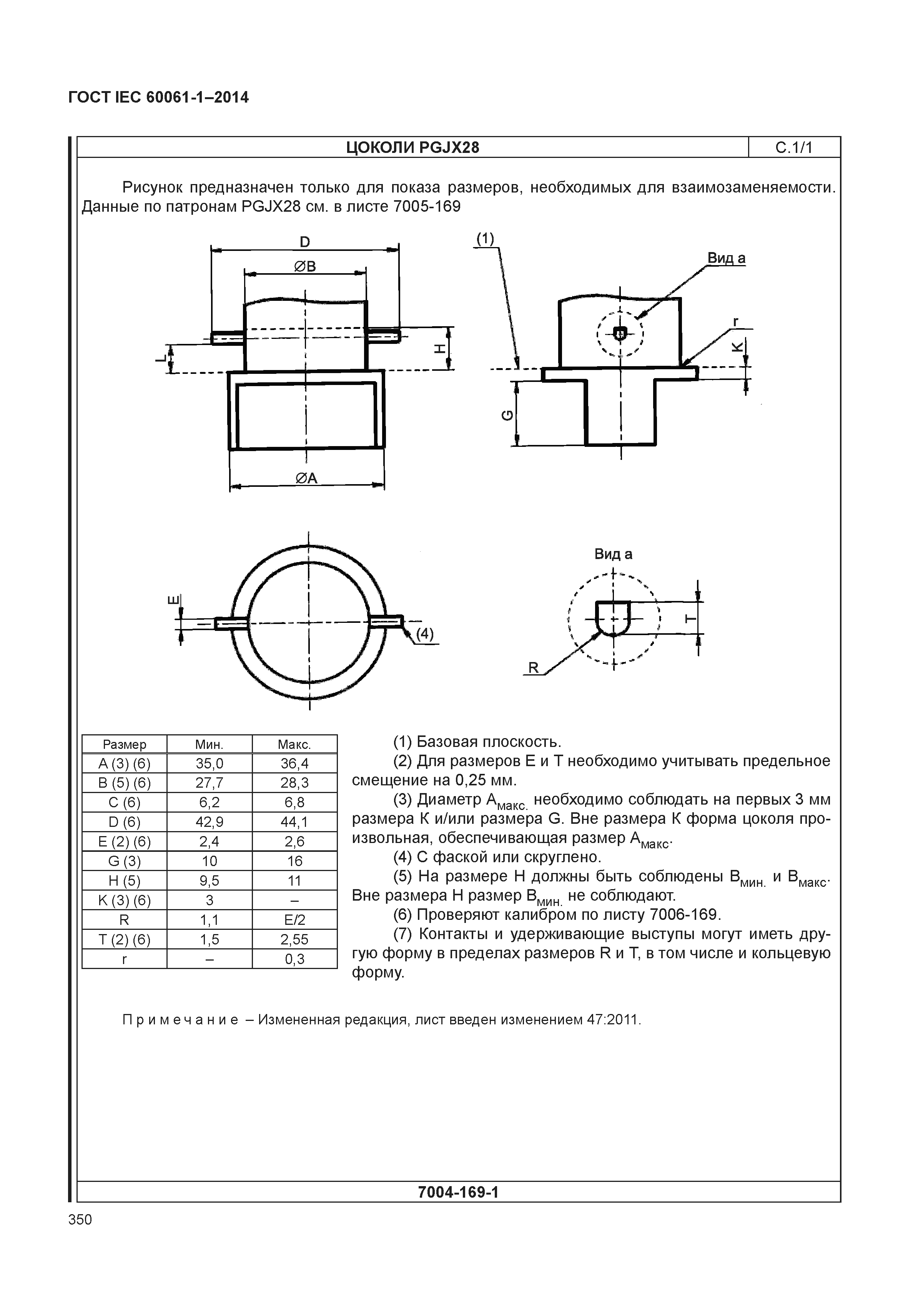 ГОСТ IEC 60061-1-2014