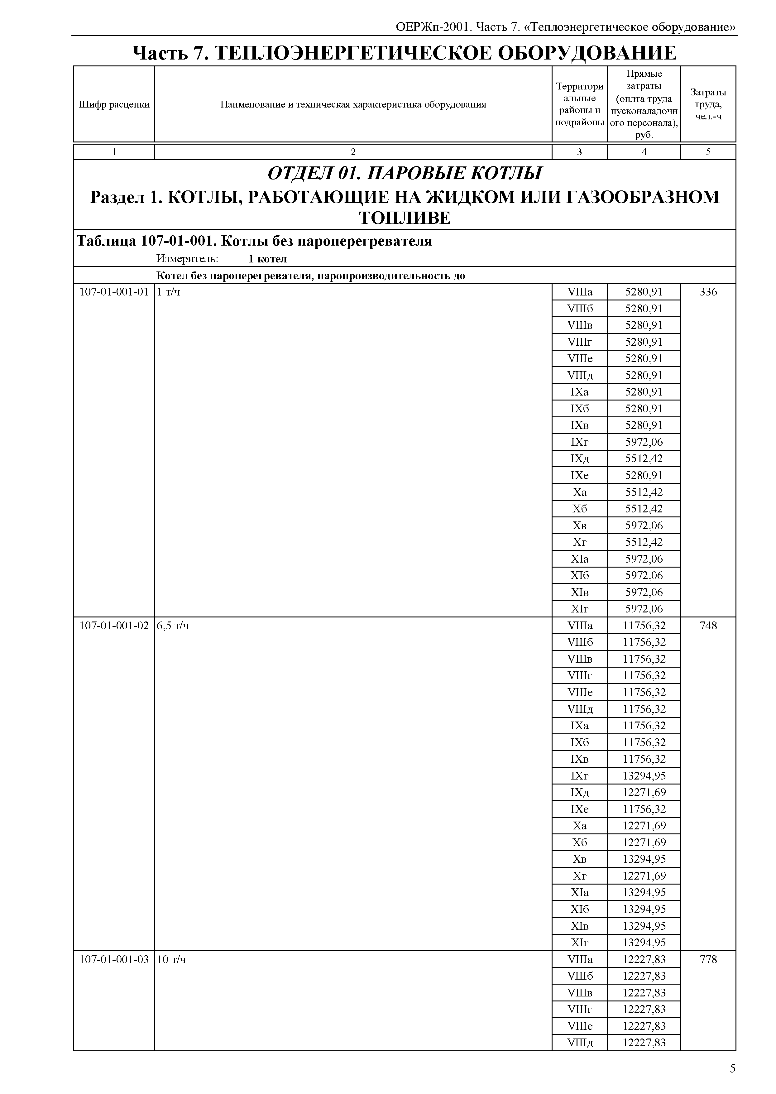 ОЕРЖп 81-05-07-2001