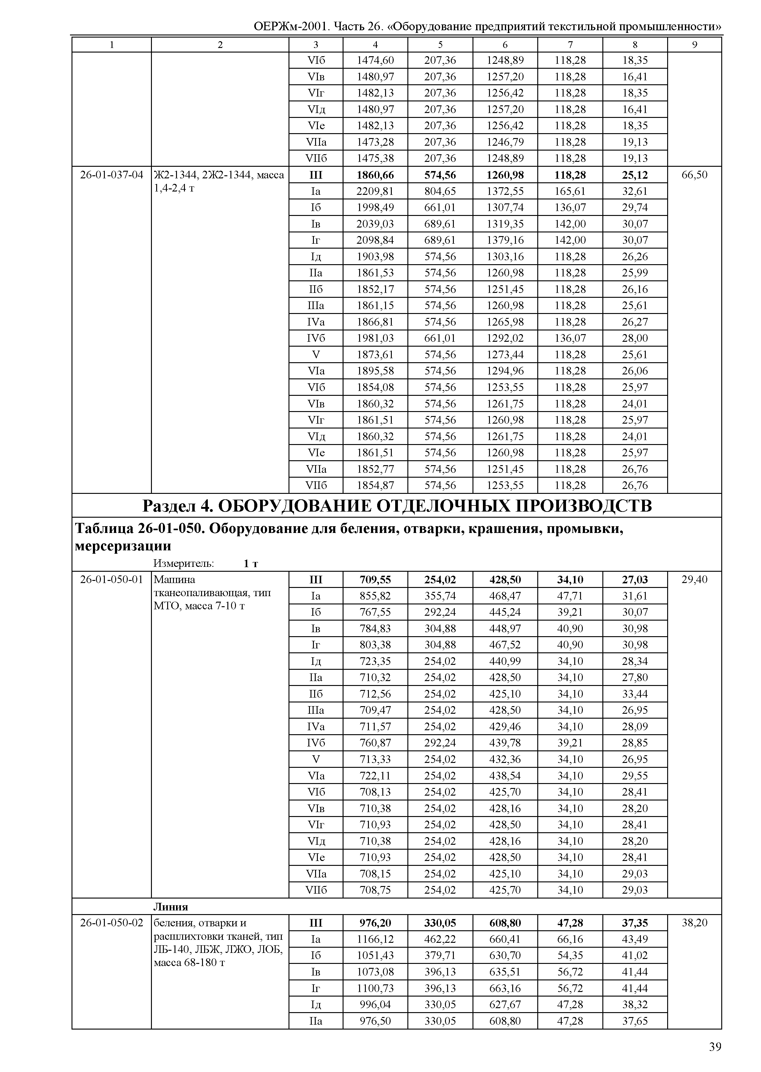 ОЕРЖм 81-03-26-2001