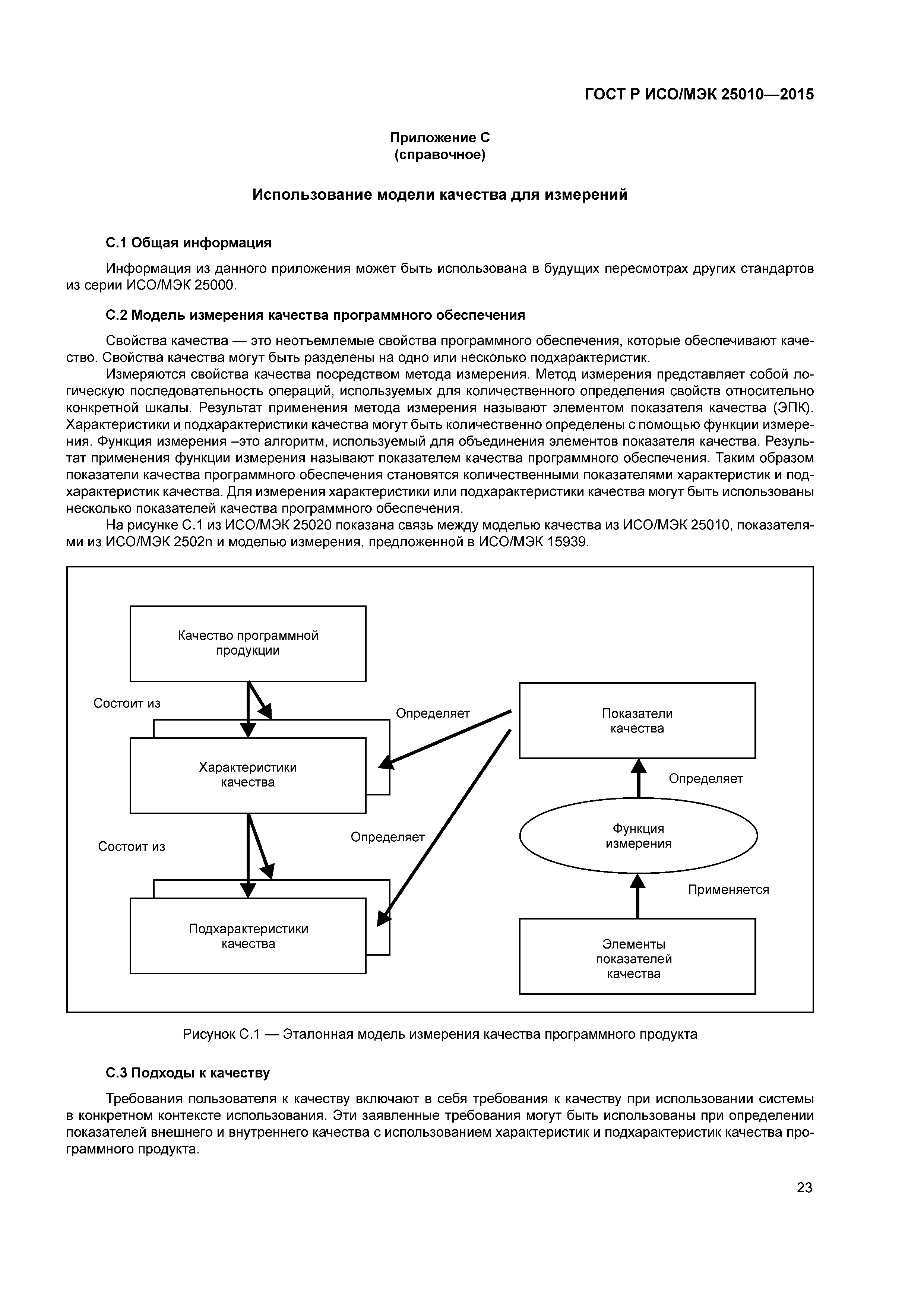 ГОСТ Р ИСО/МЭК 25010-2015