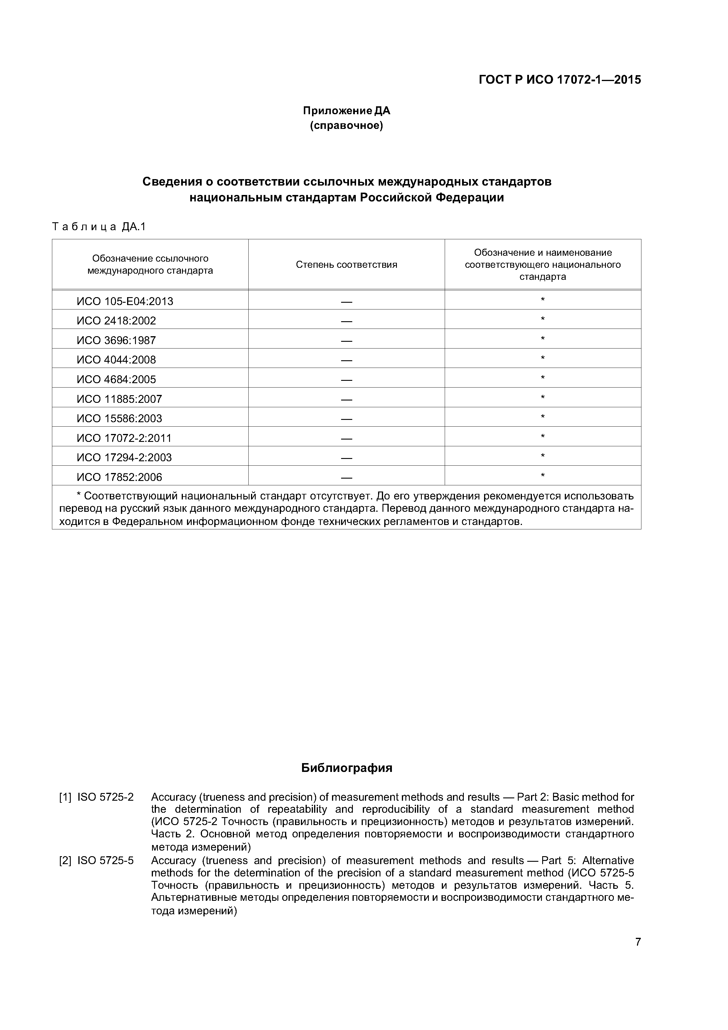 ГОСТ Р ИСО 17072-1-2015