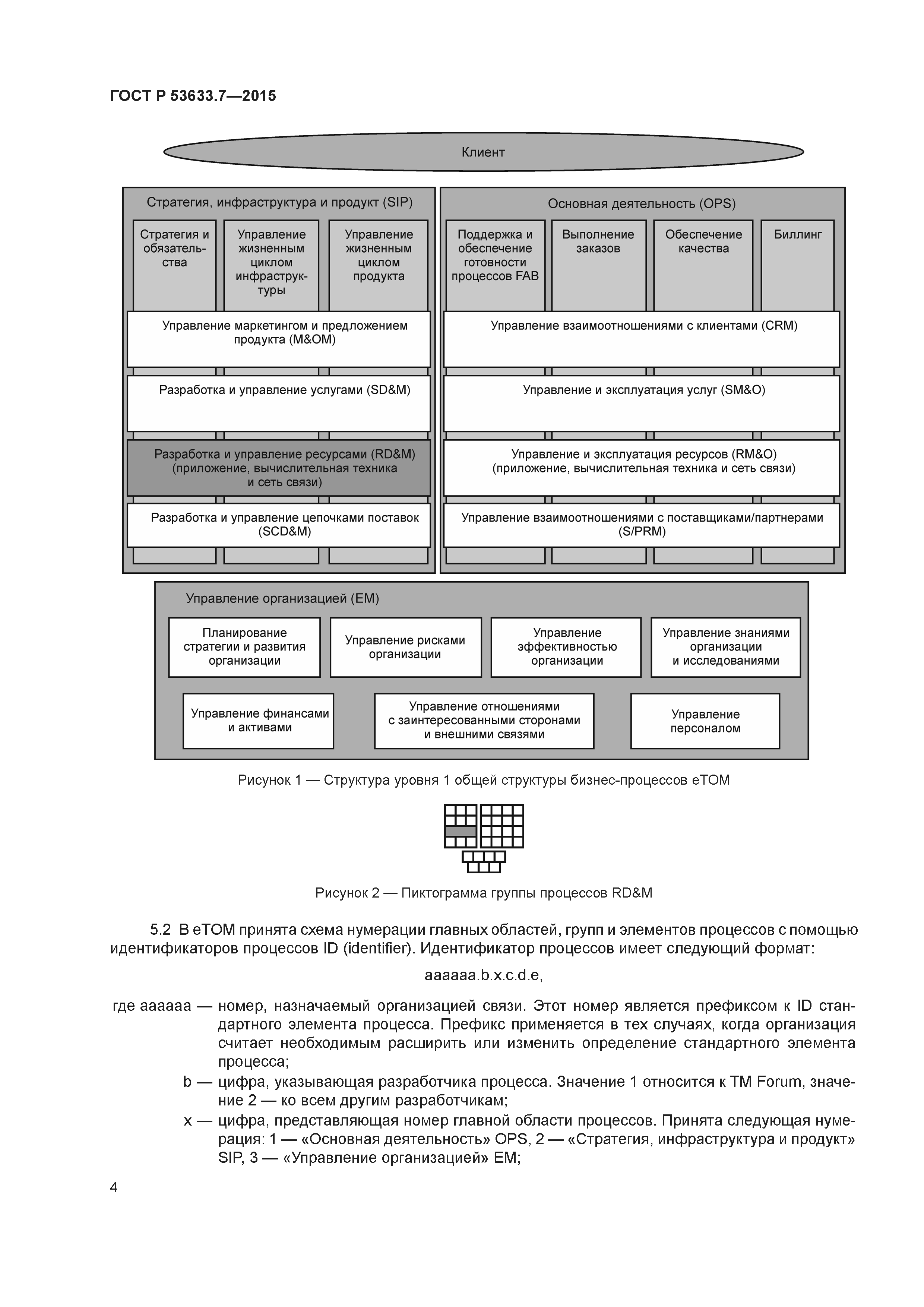 ГОСТ Р 53633.7-2015