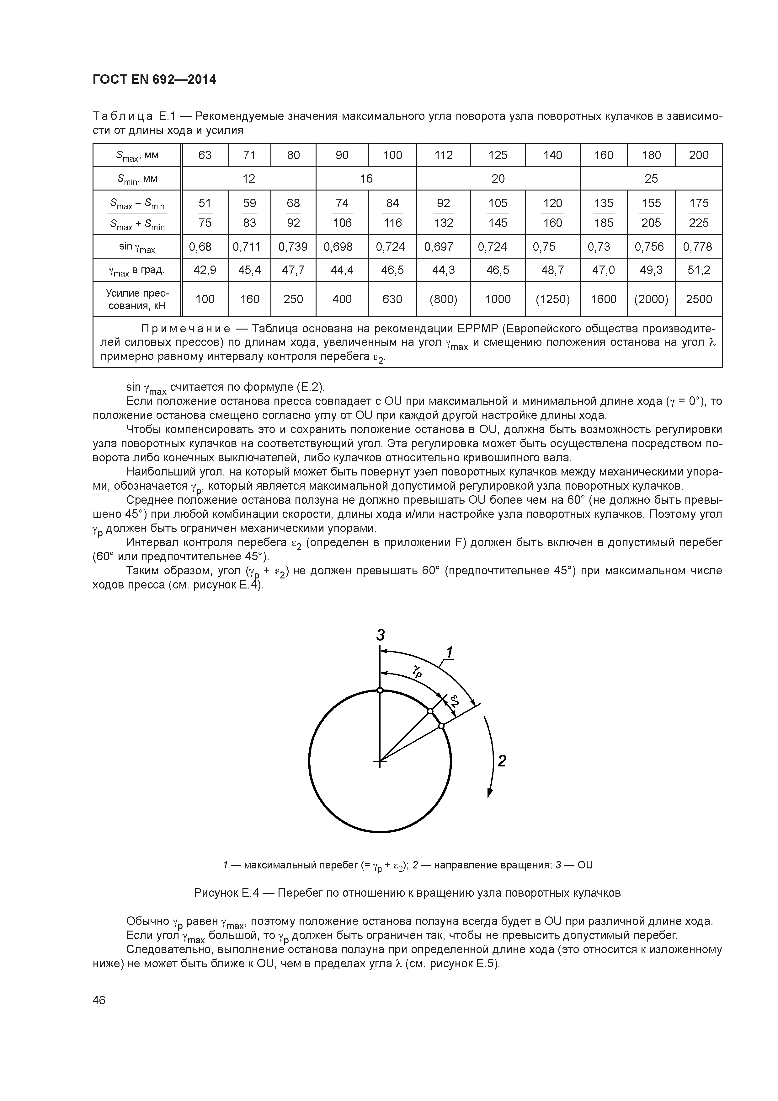 ГОСТ EN 692-2014