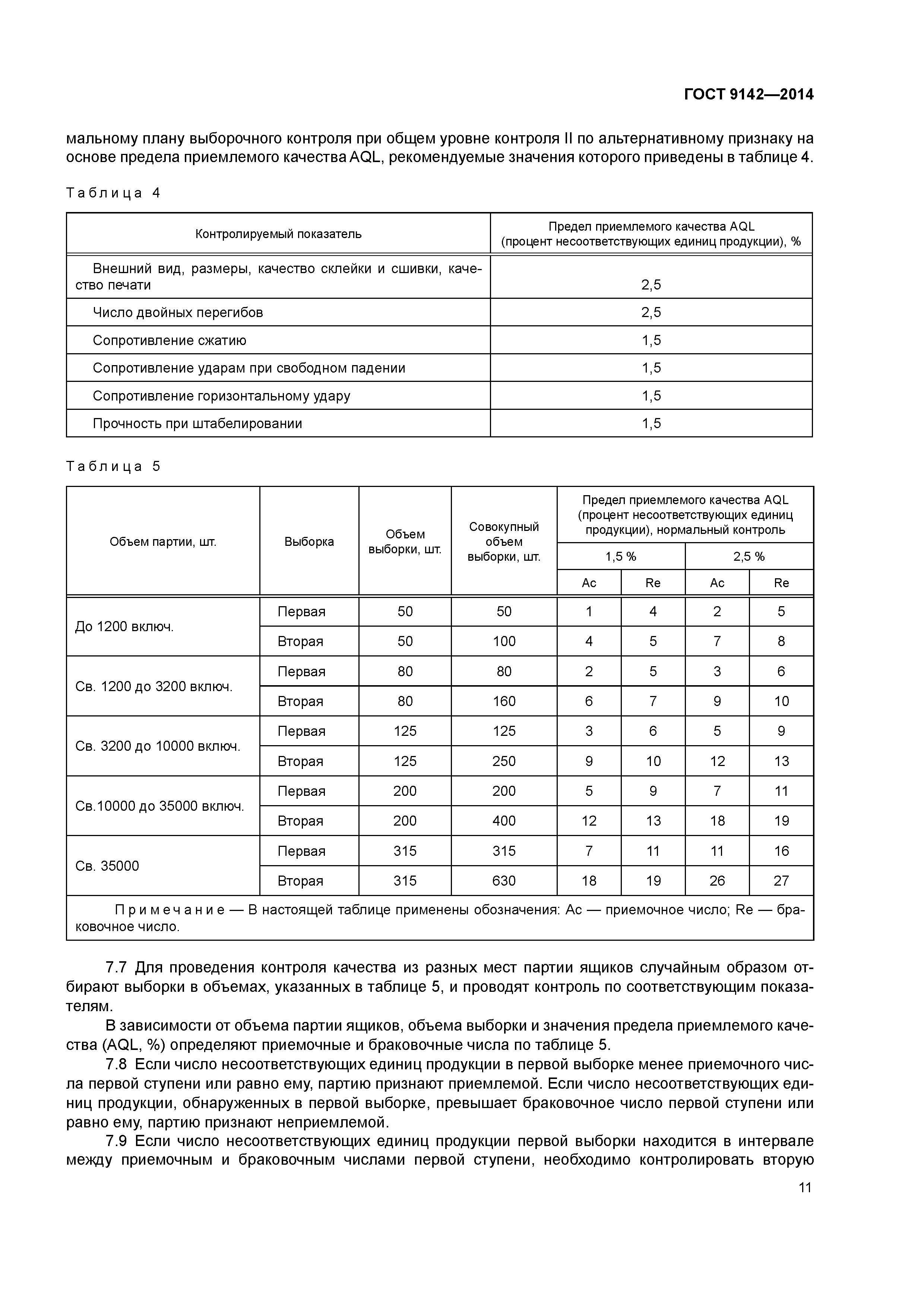 ГОСТ 9142-2014