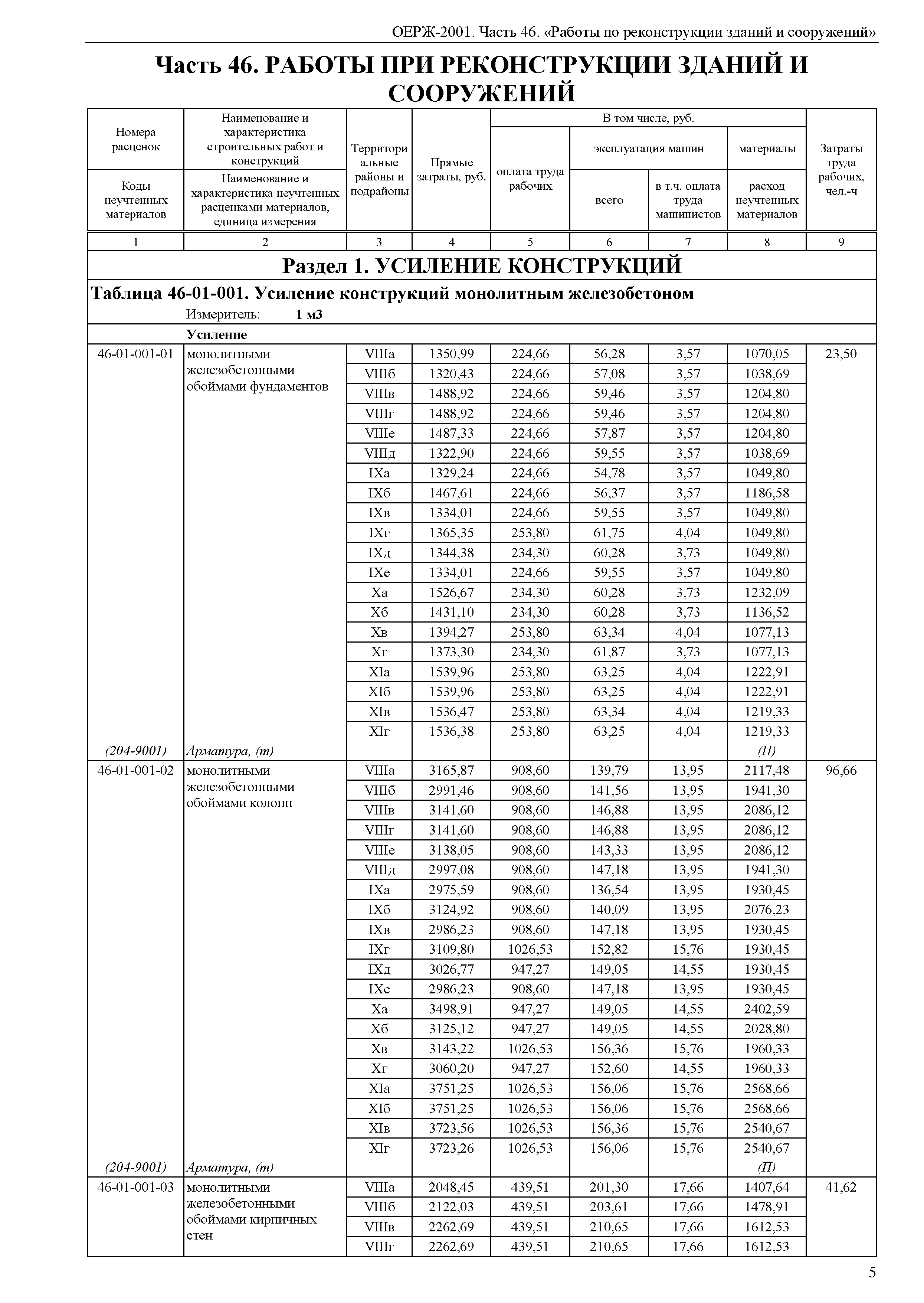 ОЕРЖ 81-02-46-2001