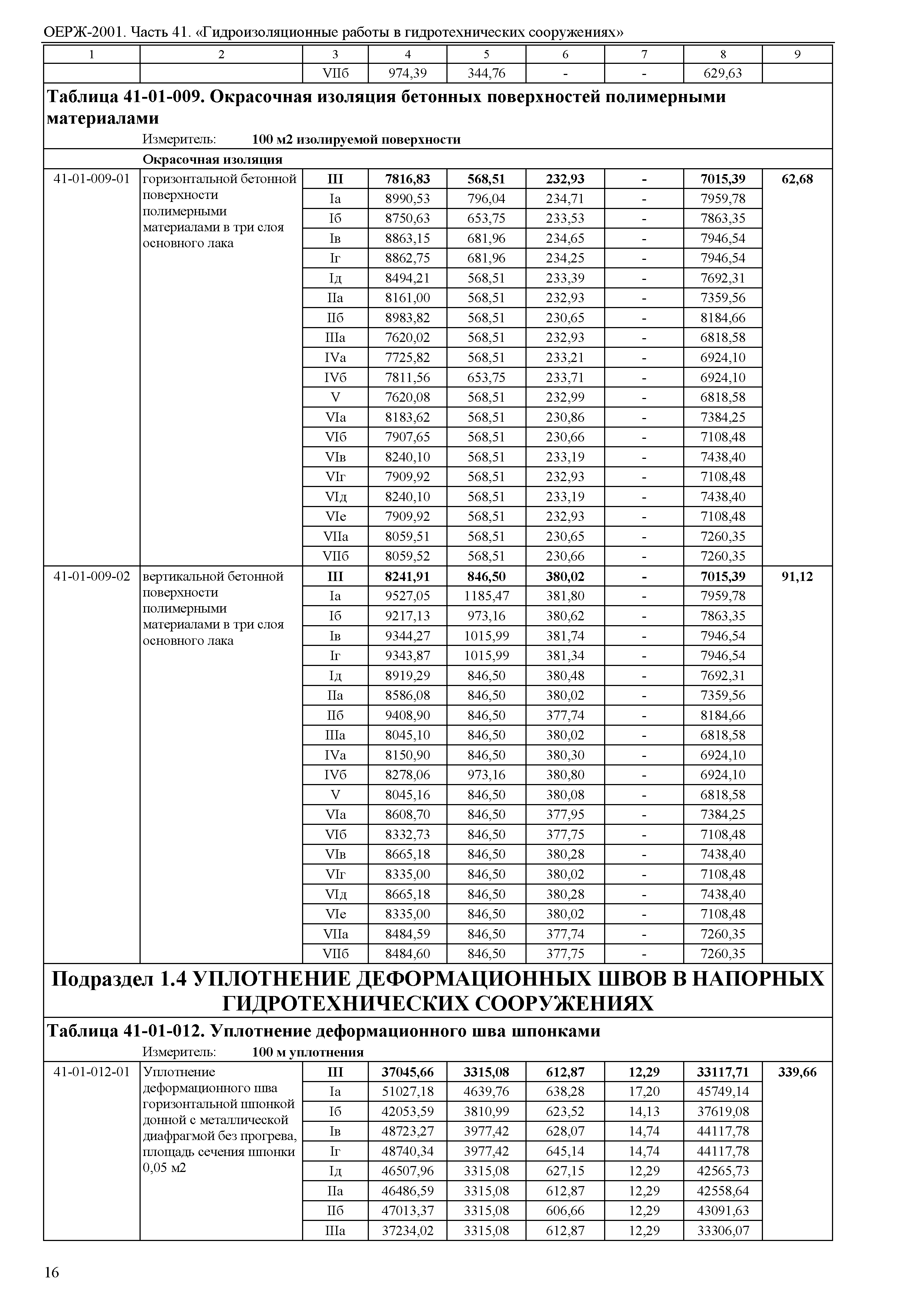 ОЕРЖ 81-02-41-2001