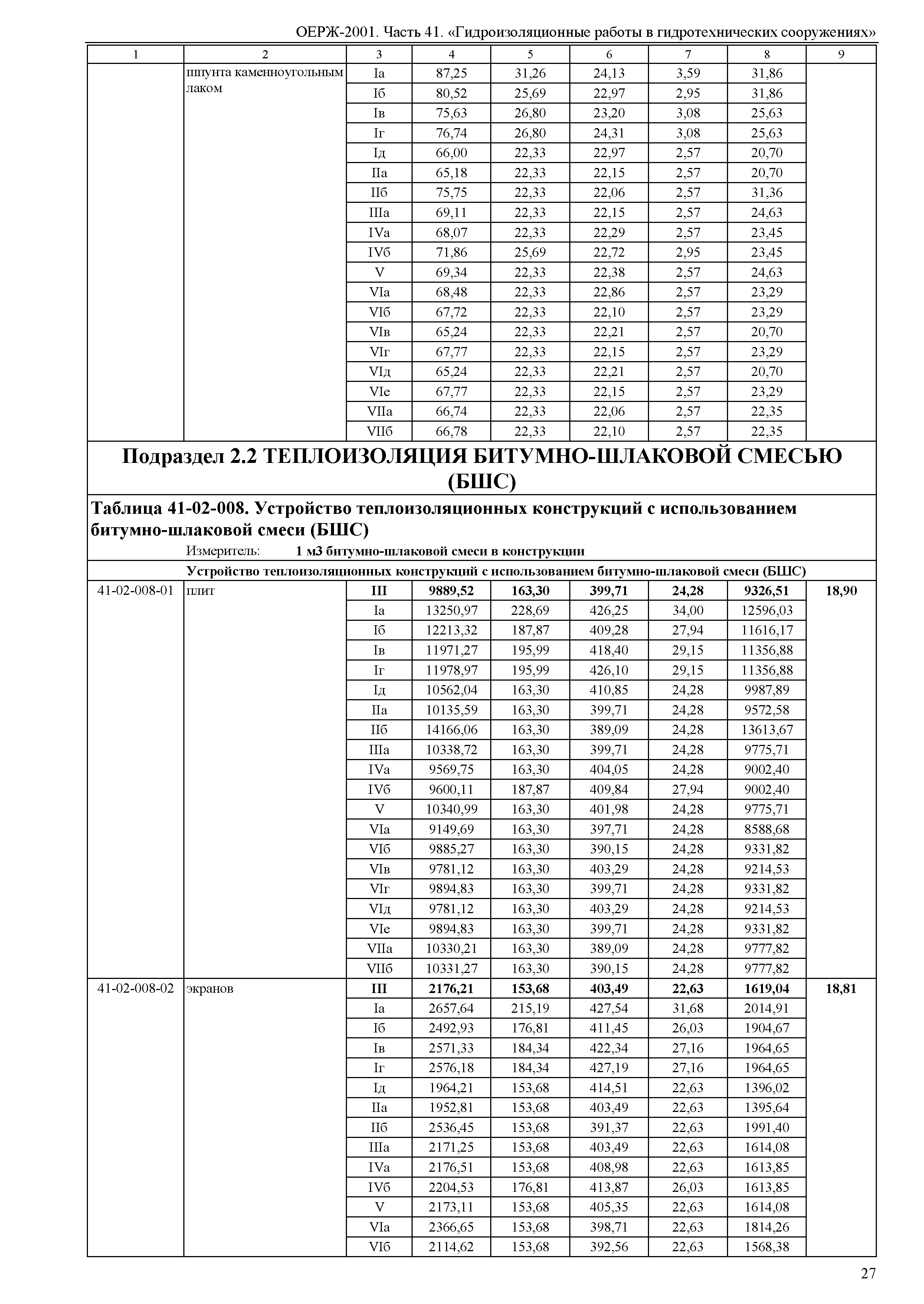 ОЕРЖ 81-02-41-2001