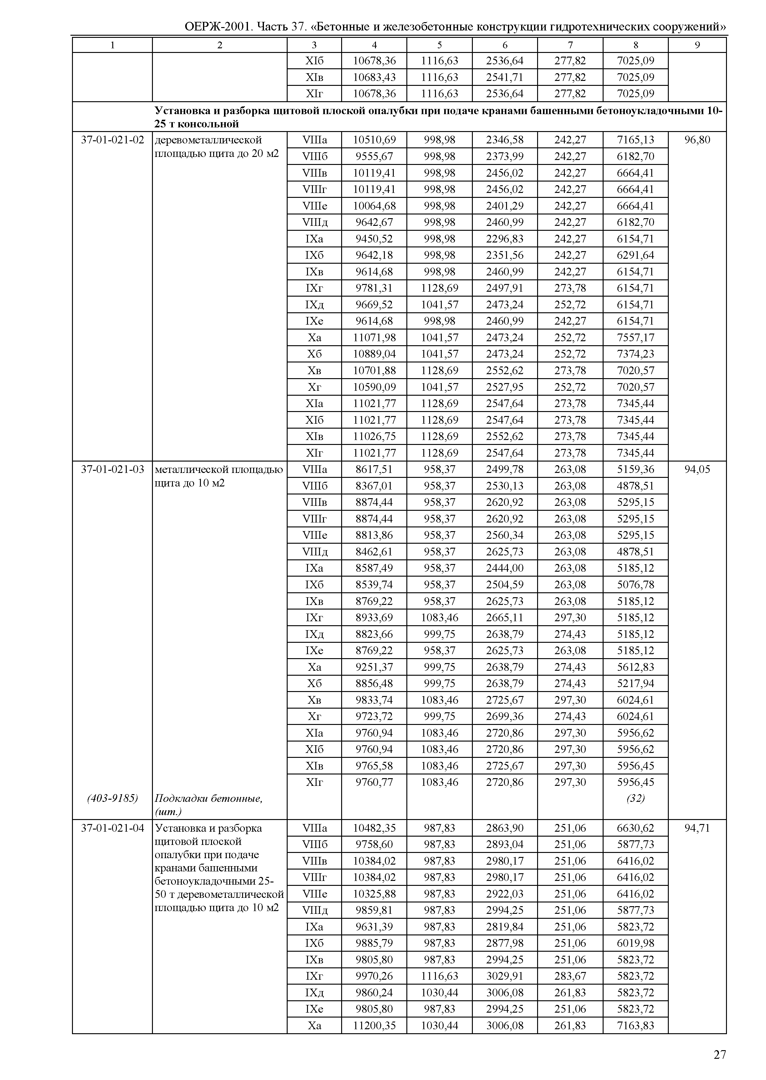 ОЕРЖ 81-02-37-2001