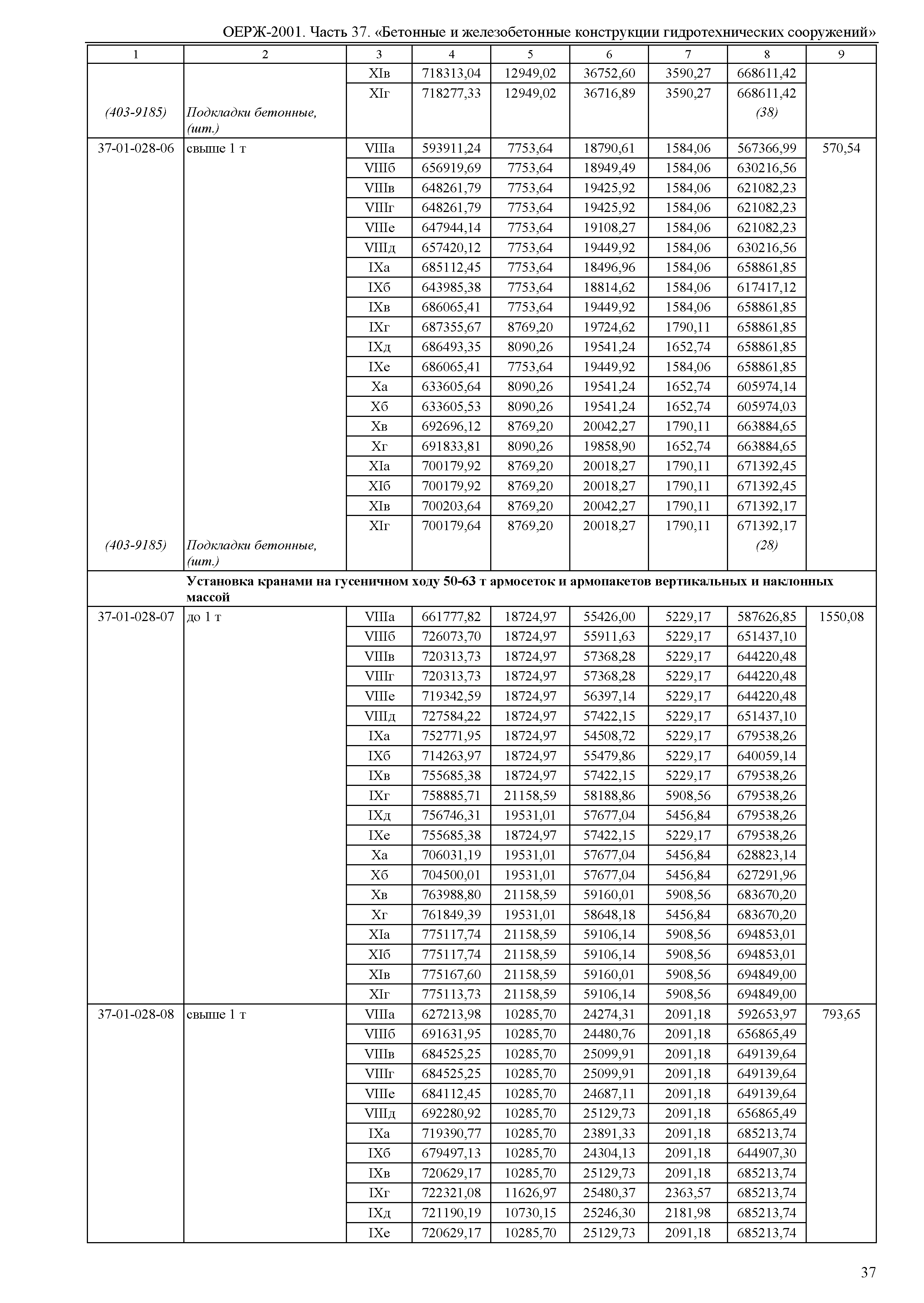 ОЕРЖ 81-02-37-2001