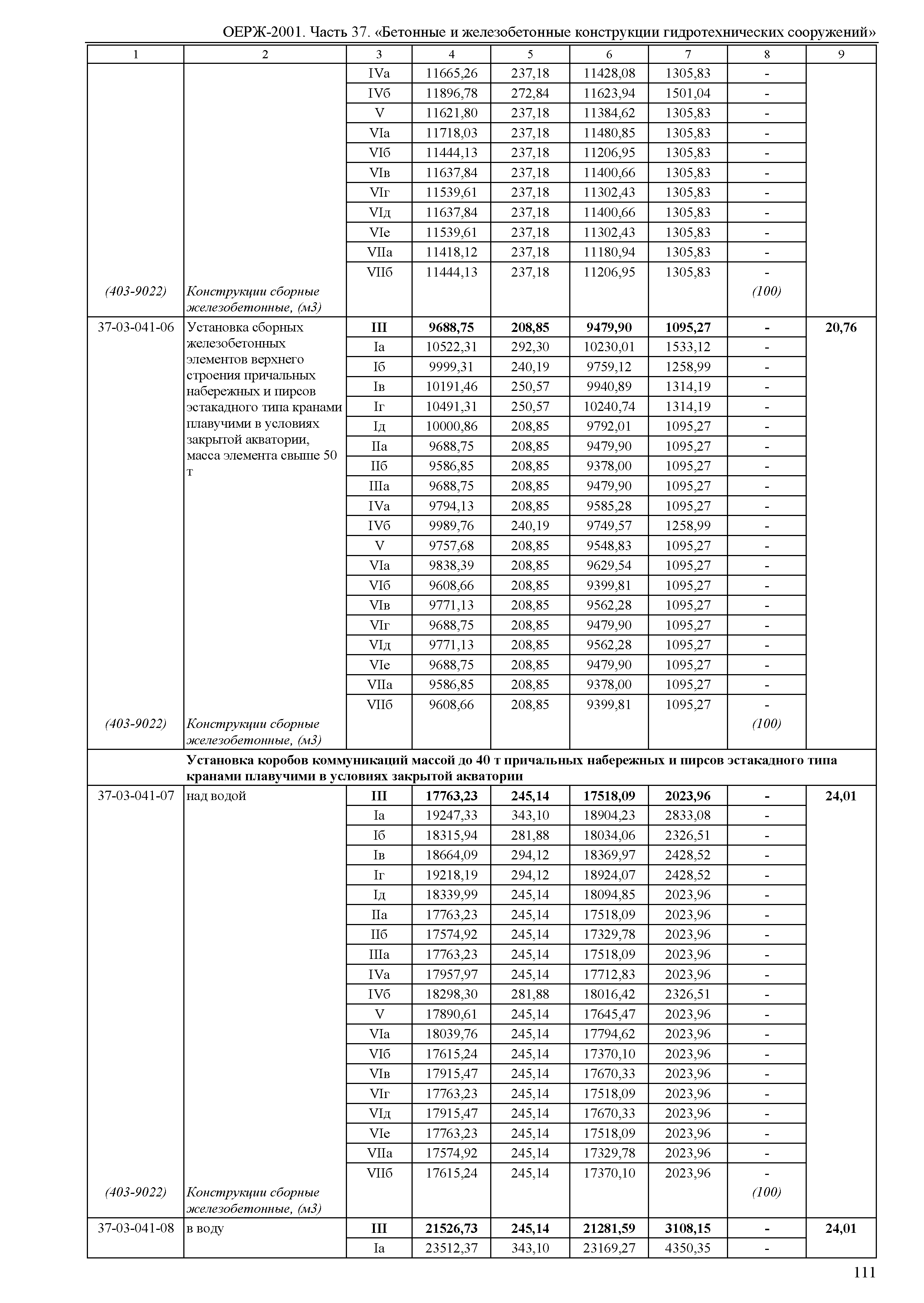 ОЕРЖ 81-02-37-2001