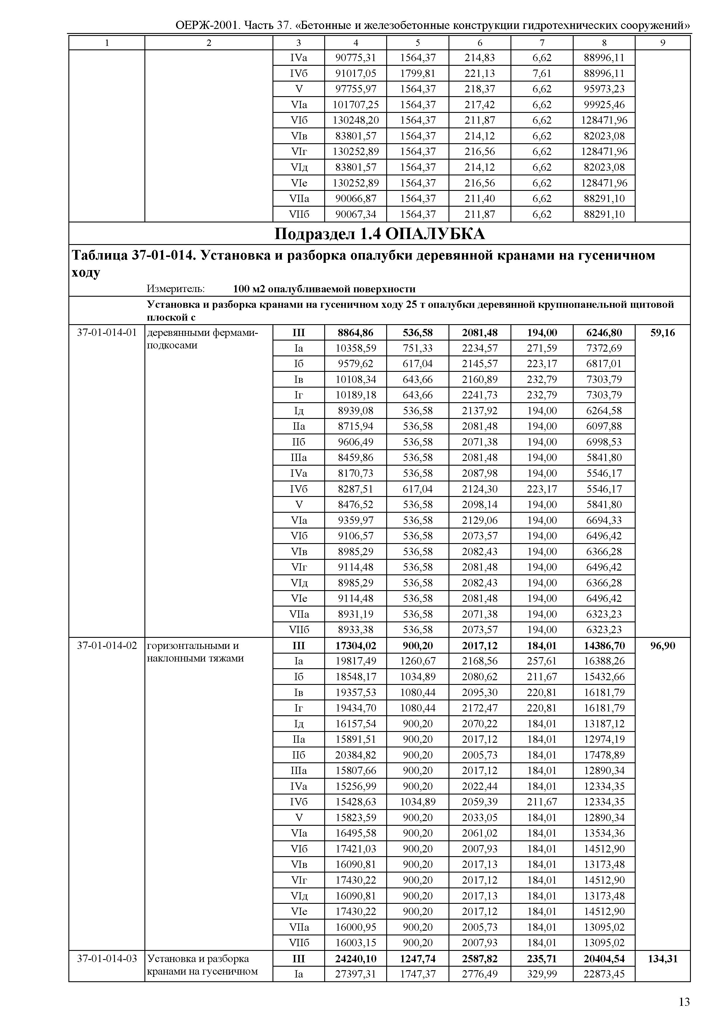 ОЕРЖ 81-02-37-2001