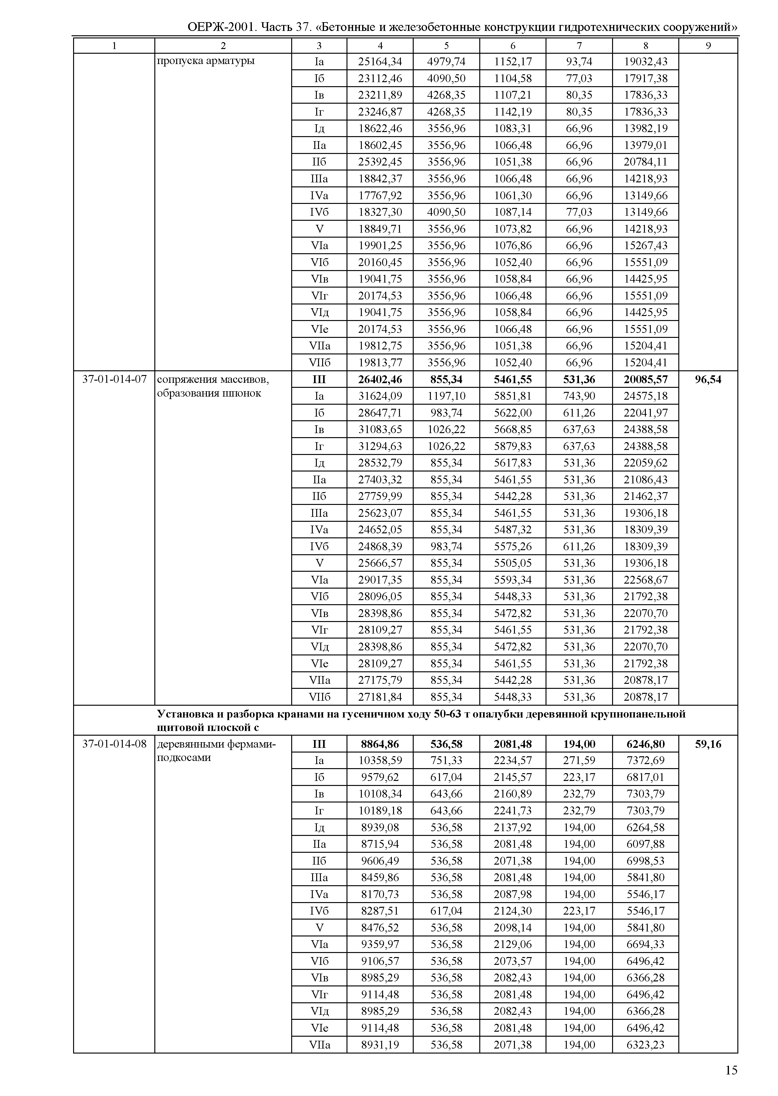 ОЕРЖ 81-02-37-2001