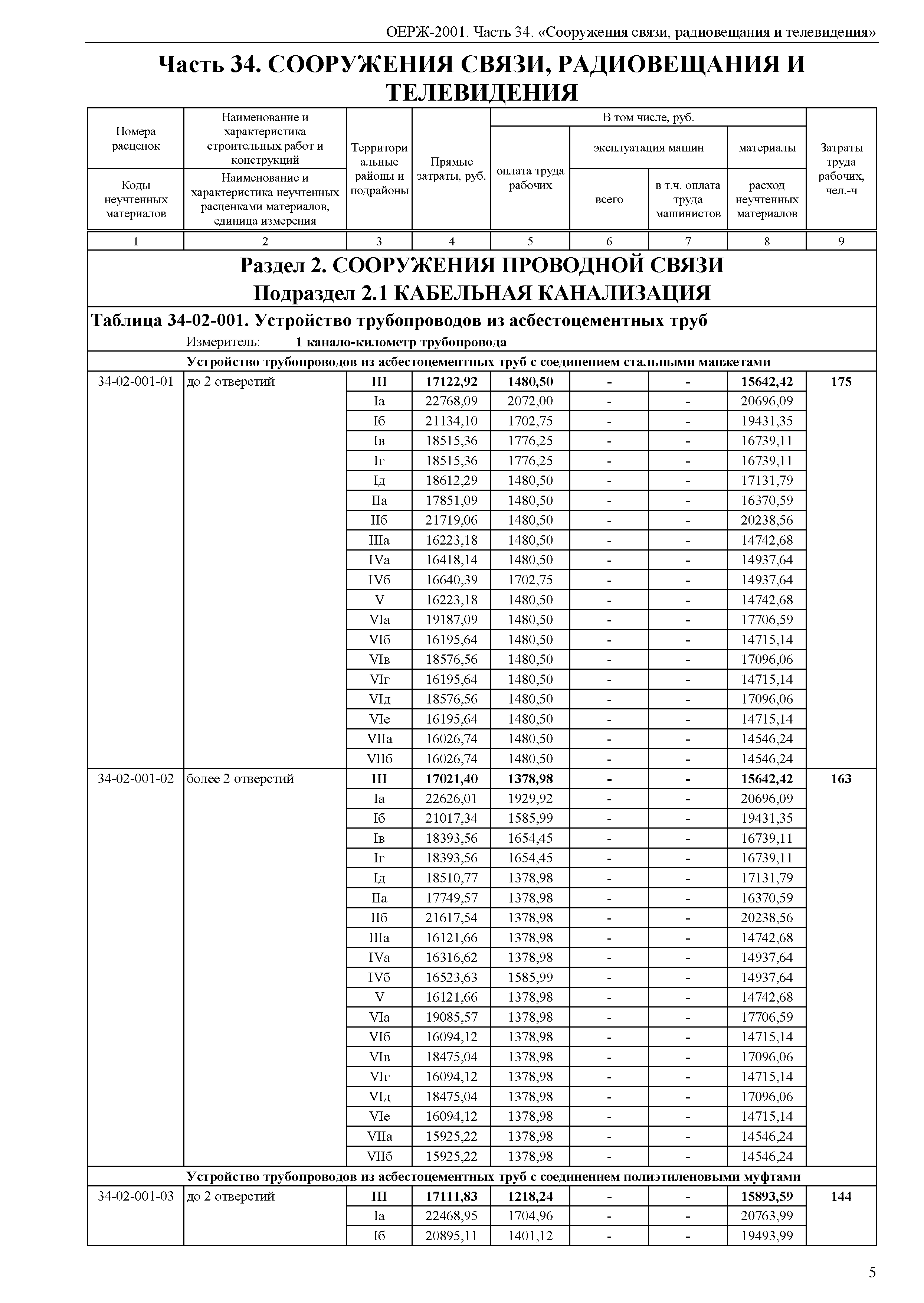 ОЕРЖ 81-02-34-2001