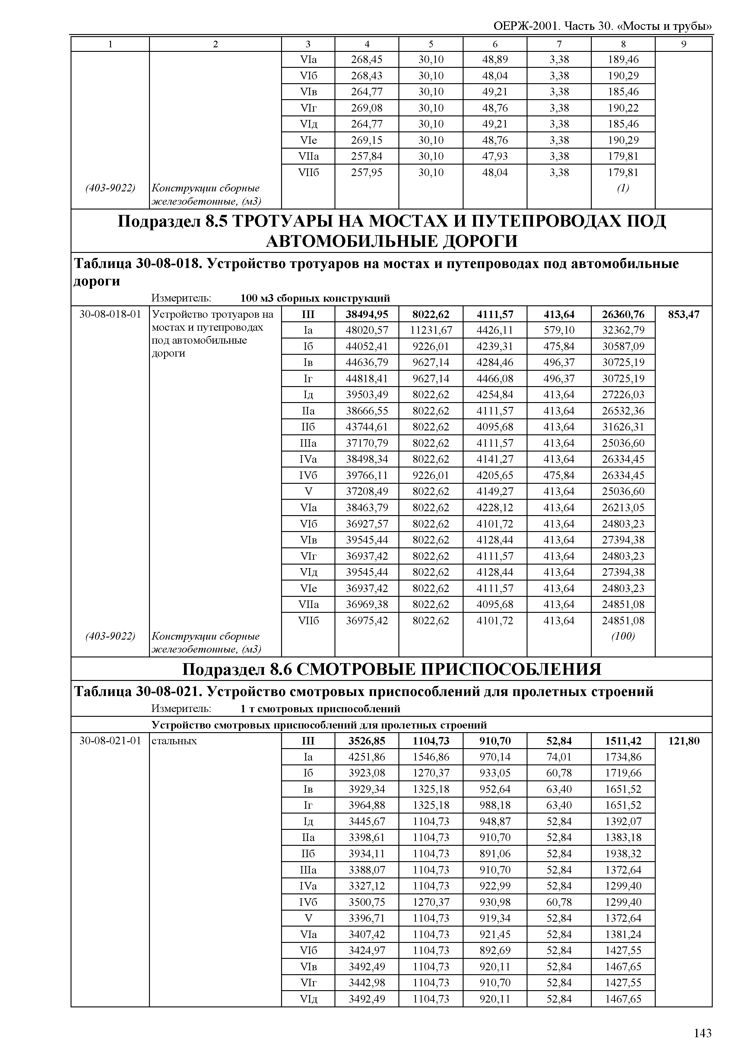 ОЕРЖ 81-02-30-2001