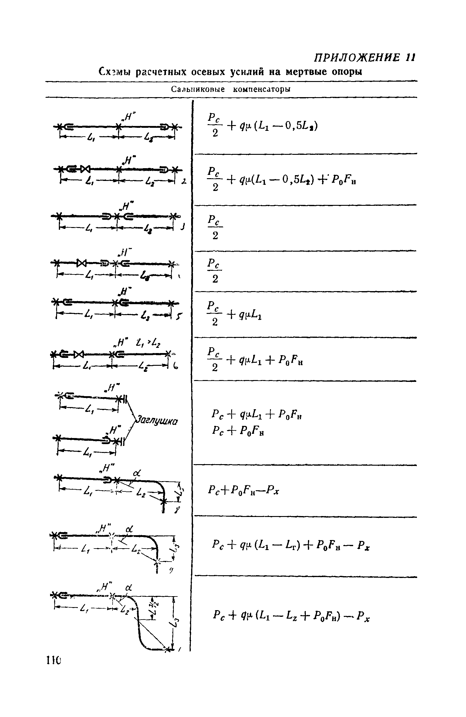 СН 7-57