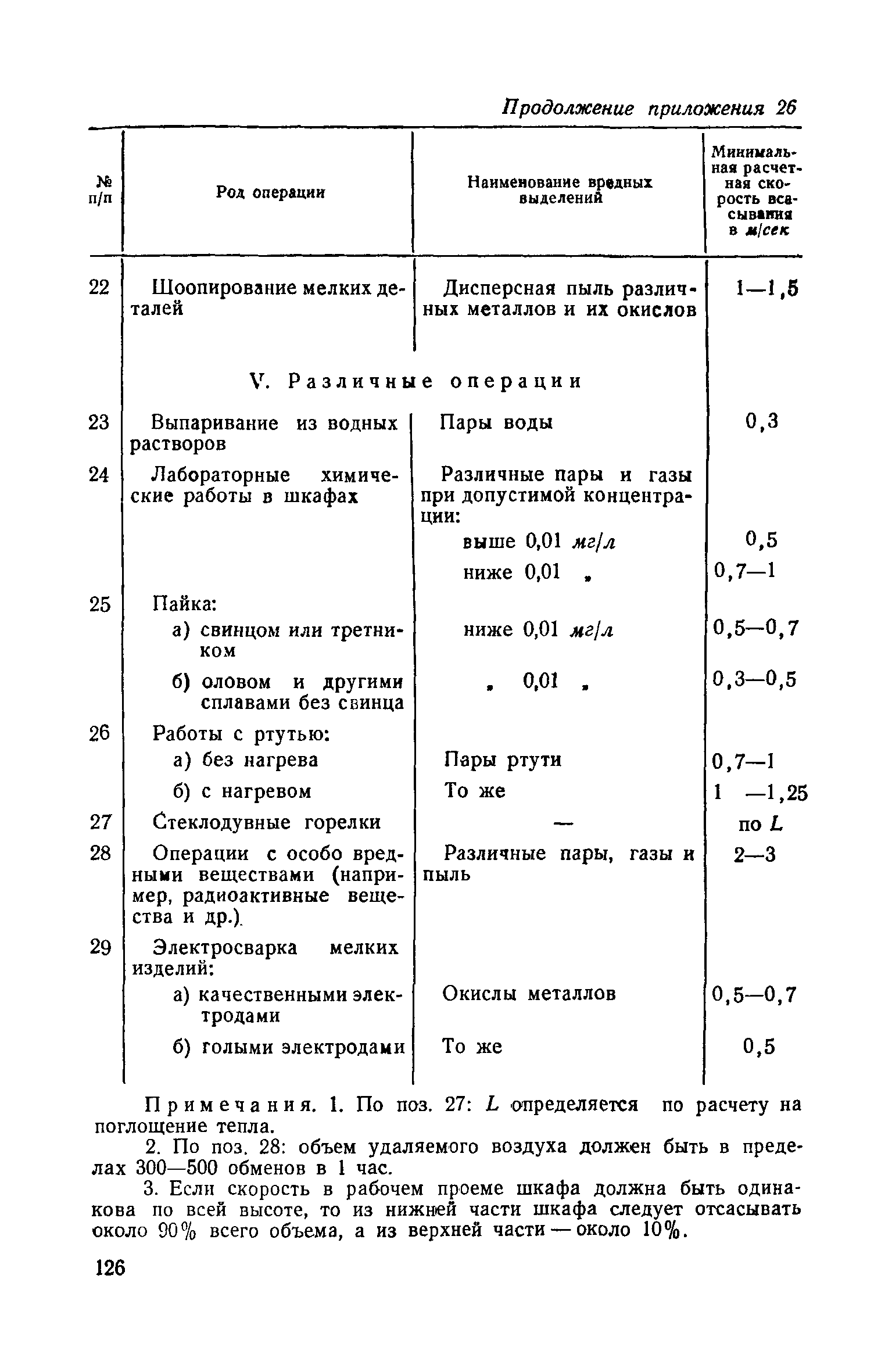 СН 7-57